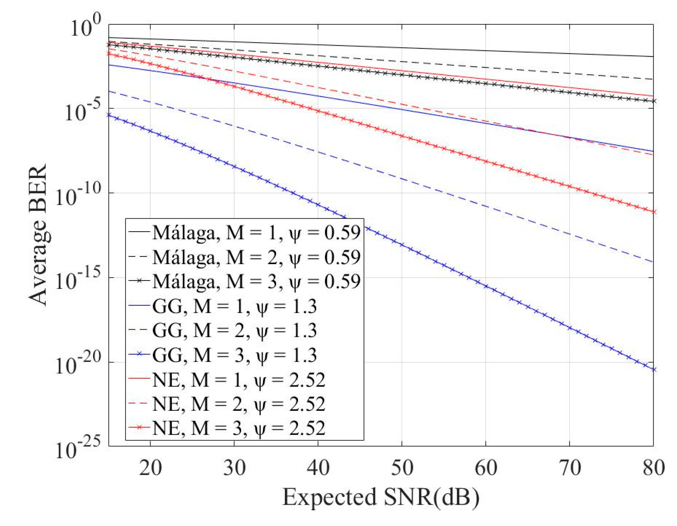 Applsci 09 02072 g003 Applsci 09 02072 g003