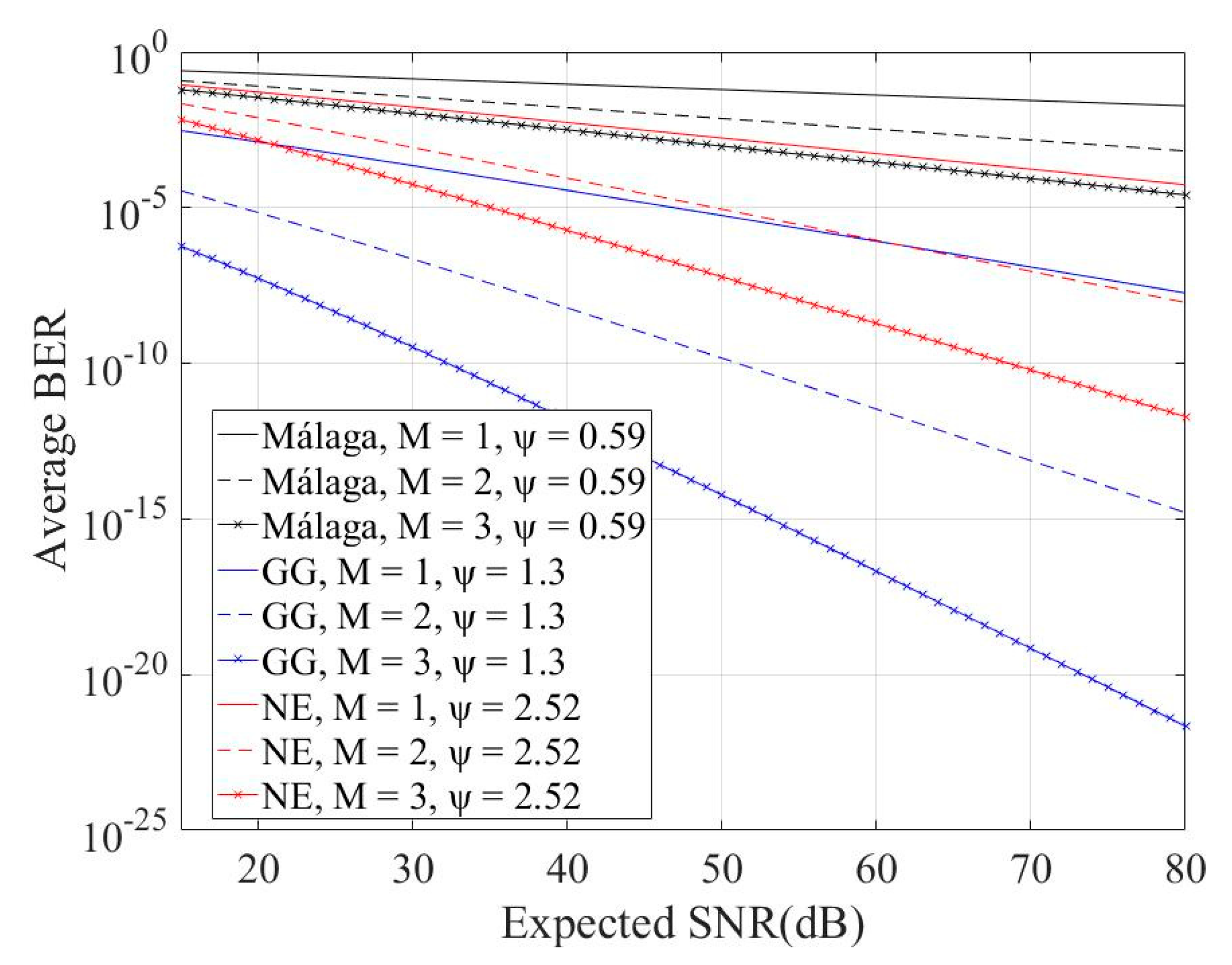 Applsci 09 02072 g004 Applsci 09 02072 g004