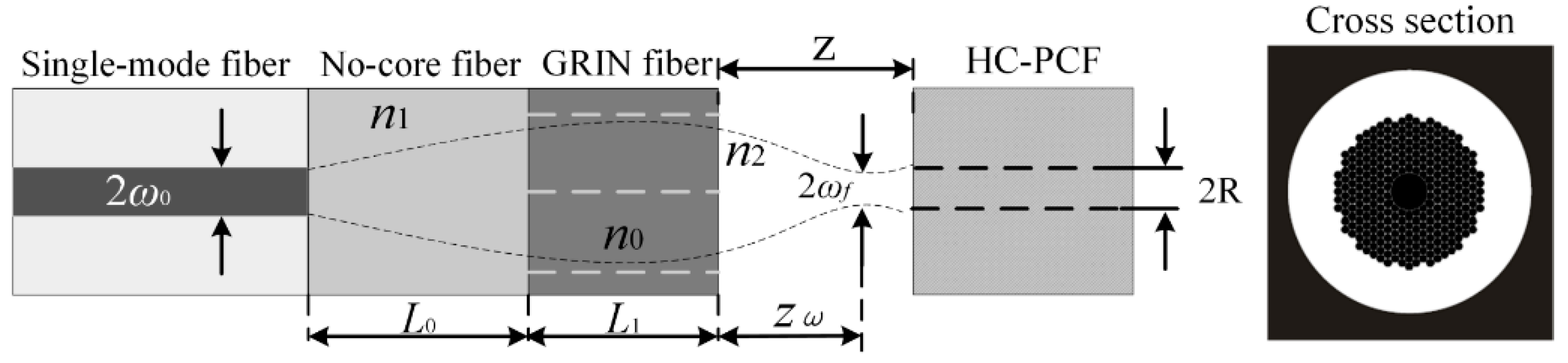 Applsci 09 02073 g001