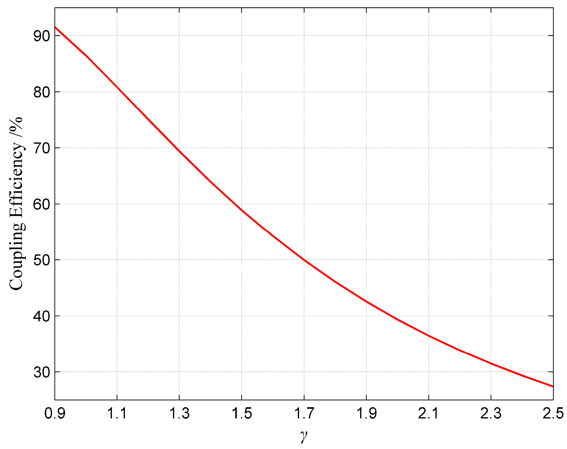 Applsci 09 02073 g002