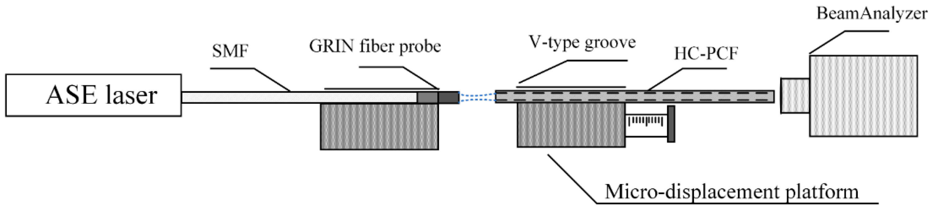 Applsci 09 02073 g003