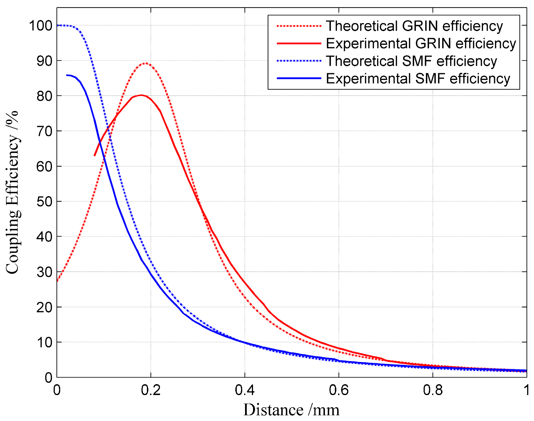 Applsci 09 02073 g006