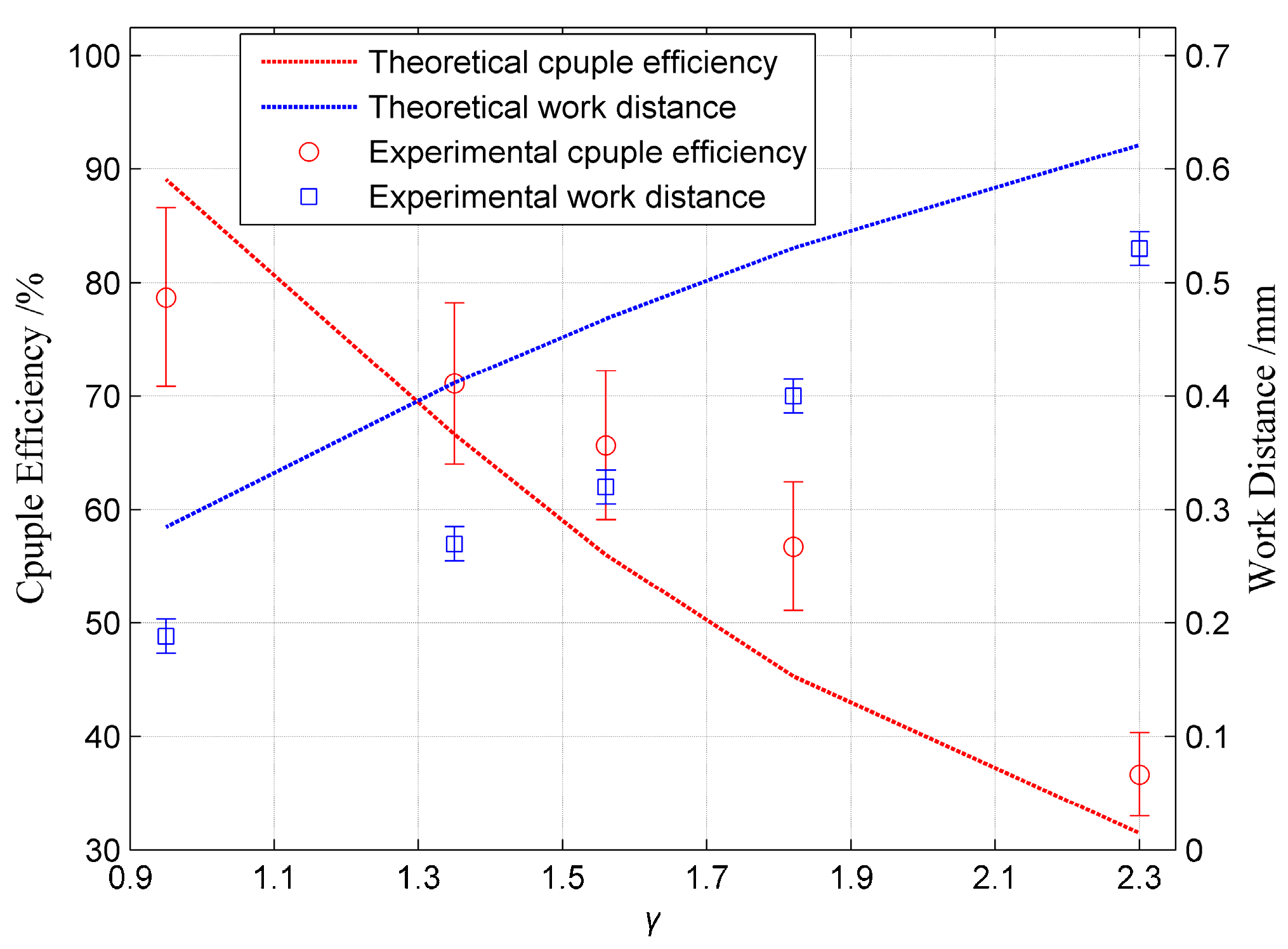 Applsci 09 02073 g007
