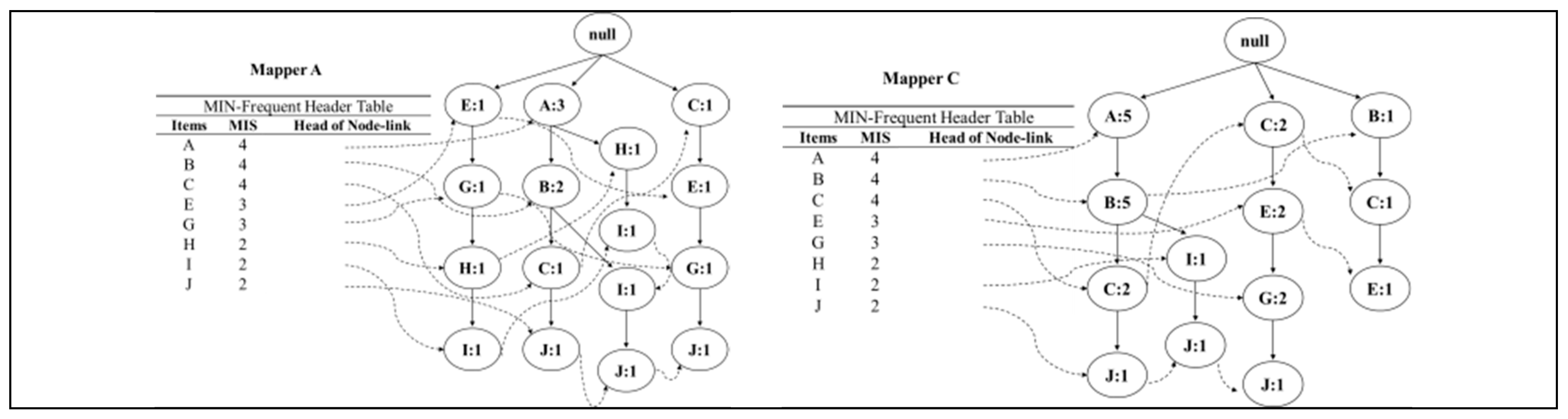 Applsci 09 02075 g004
