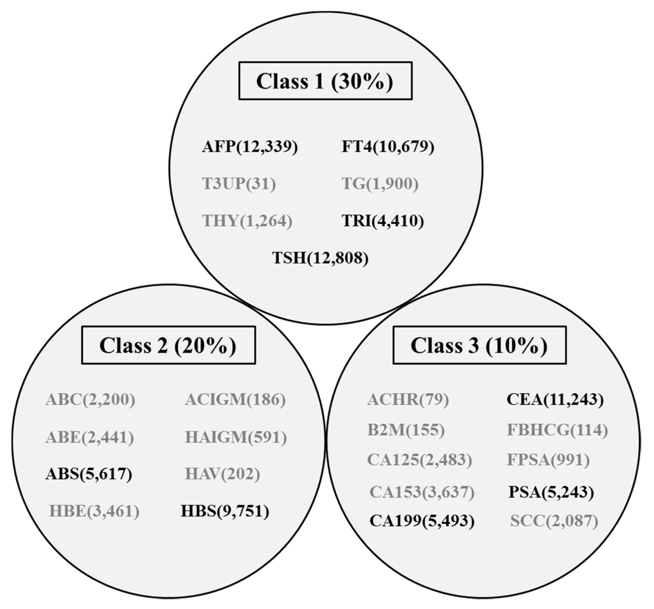 Applsci 09 02075 g005