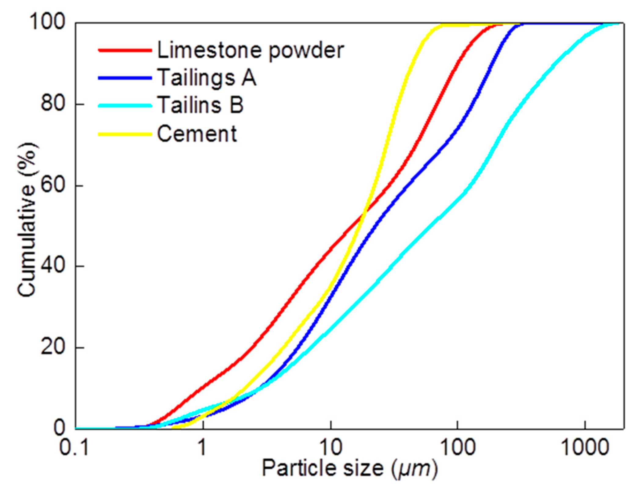Applsci 09 02076 g001