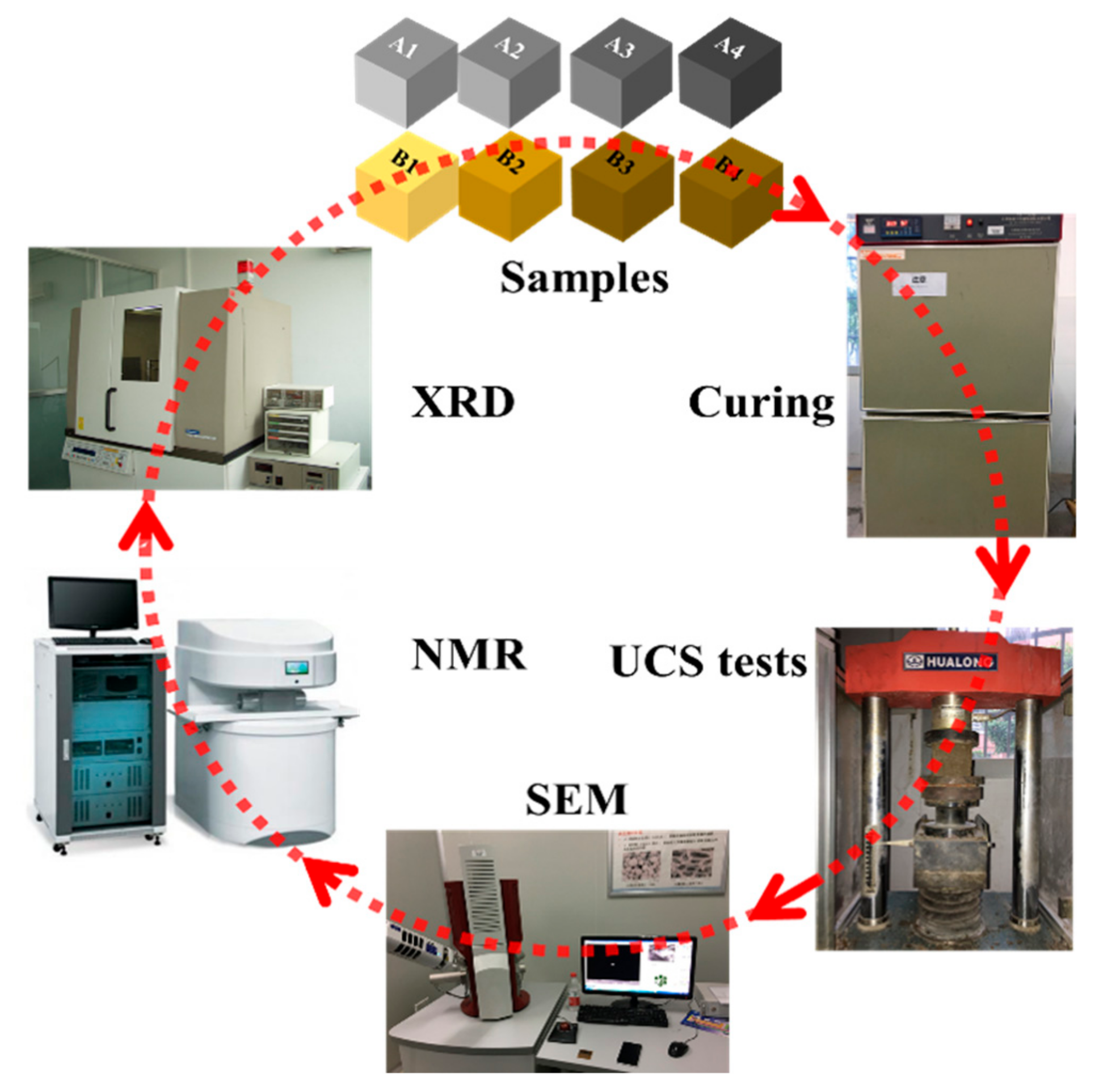 Applsci 09 02076 g002