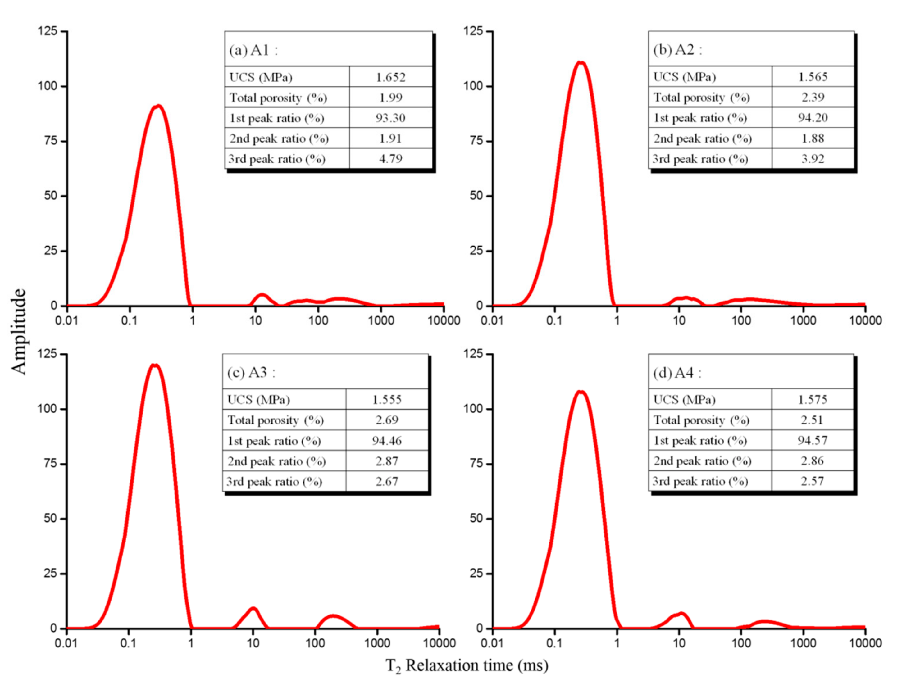 Applsci 09 02076 g004