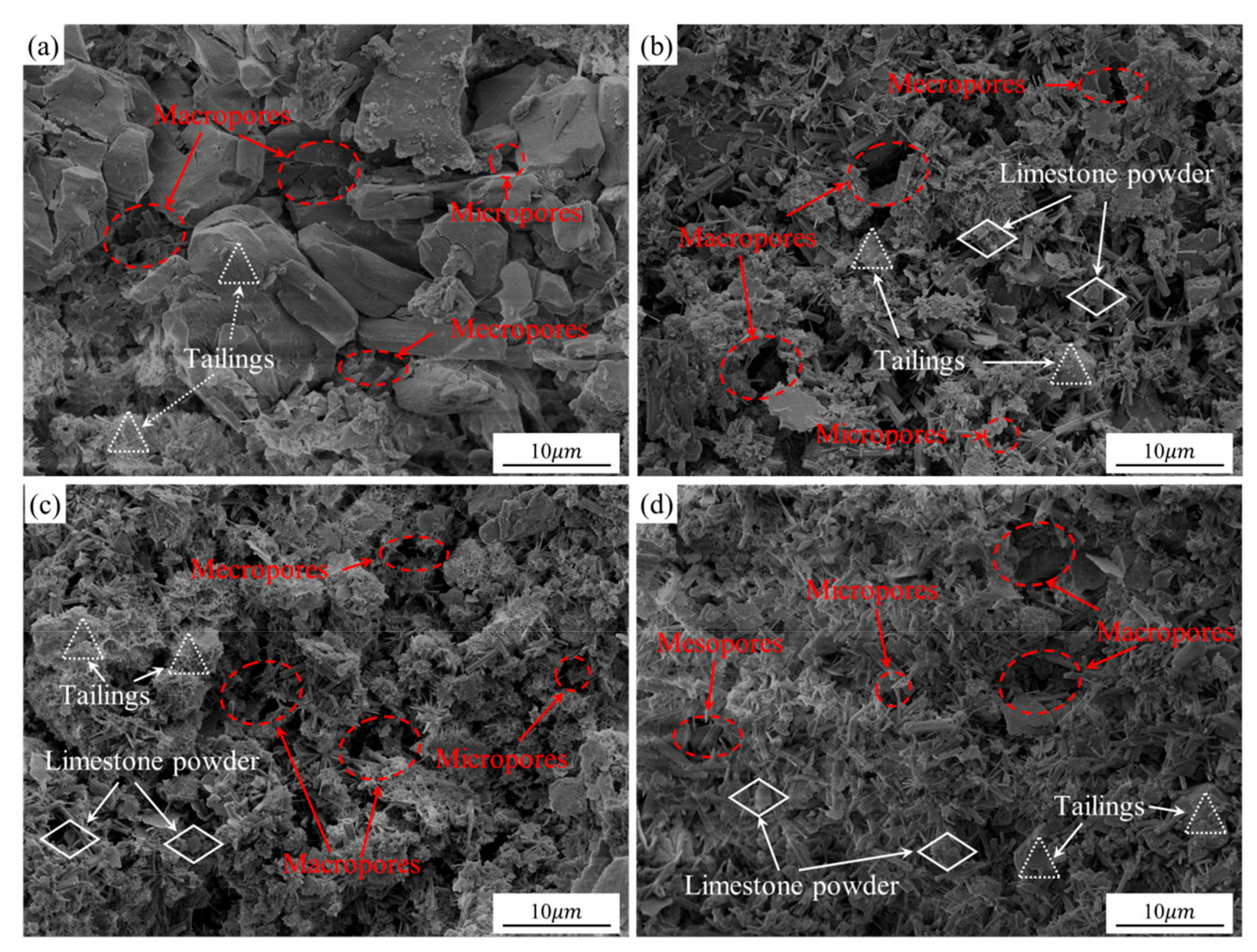 Applsci 09 02076 g007