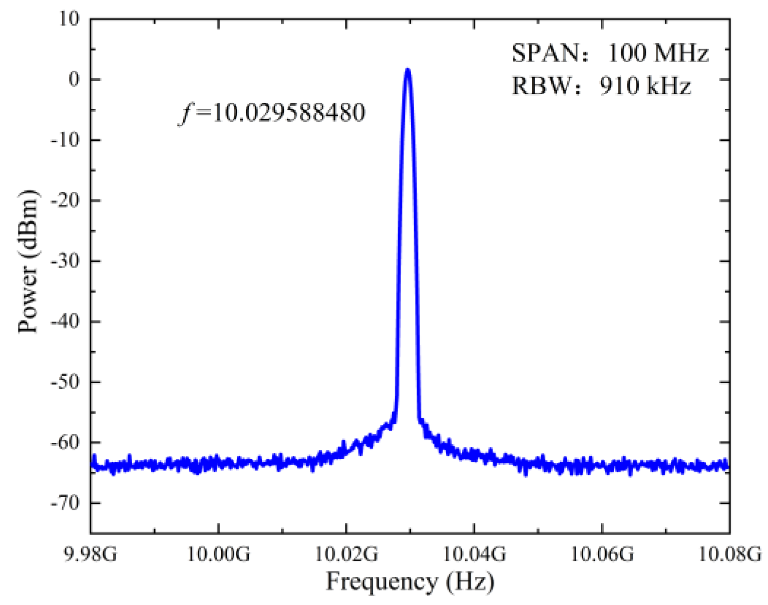 Applsci 09 02077 g004