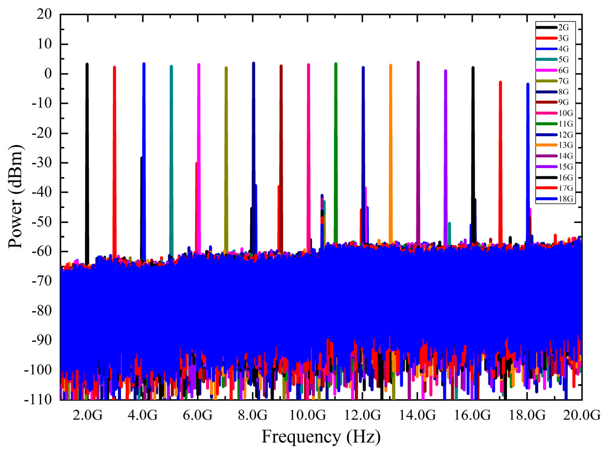 Applsci 09 02077 g005