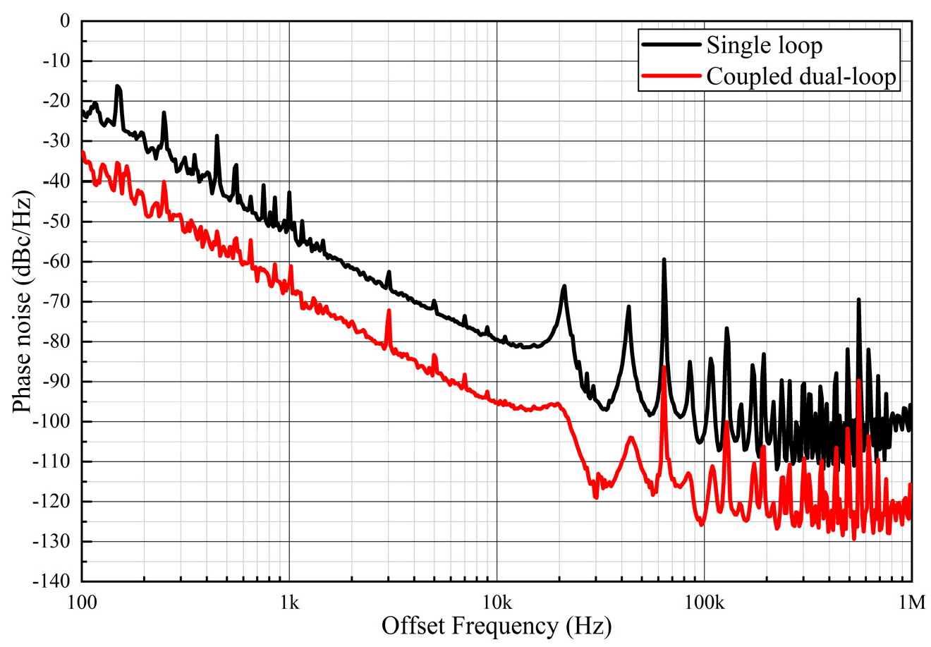 Applsci 09 02077 g006