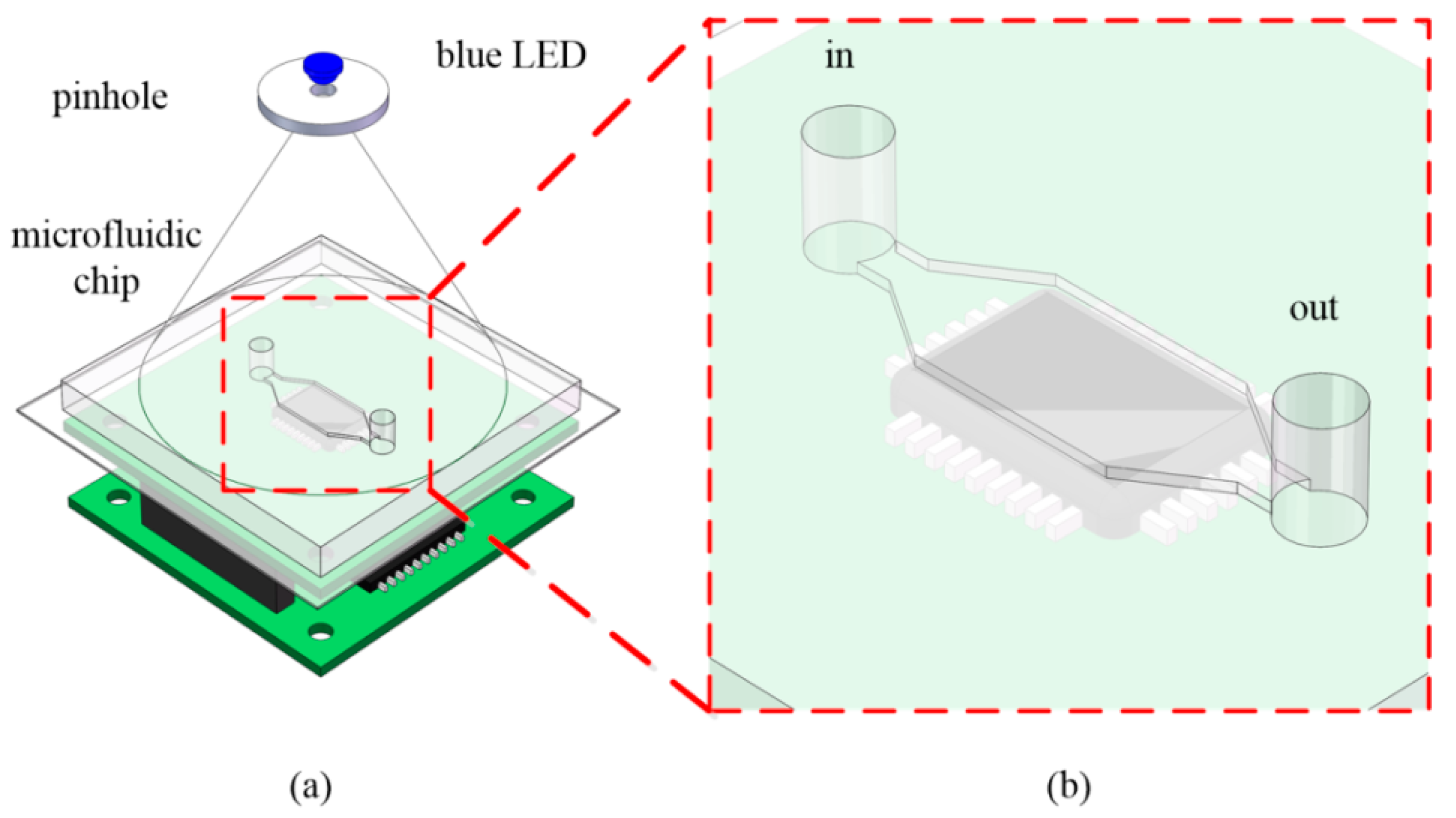 Applsci 09 02080 g001 Applsci 09 02080 g001