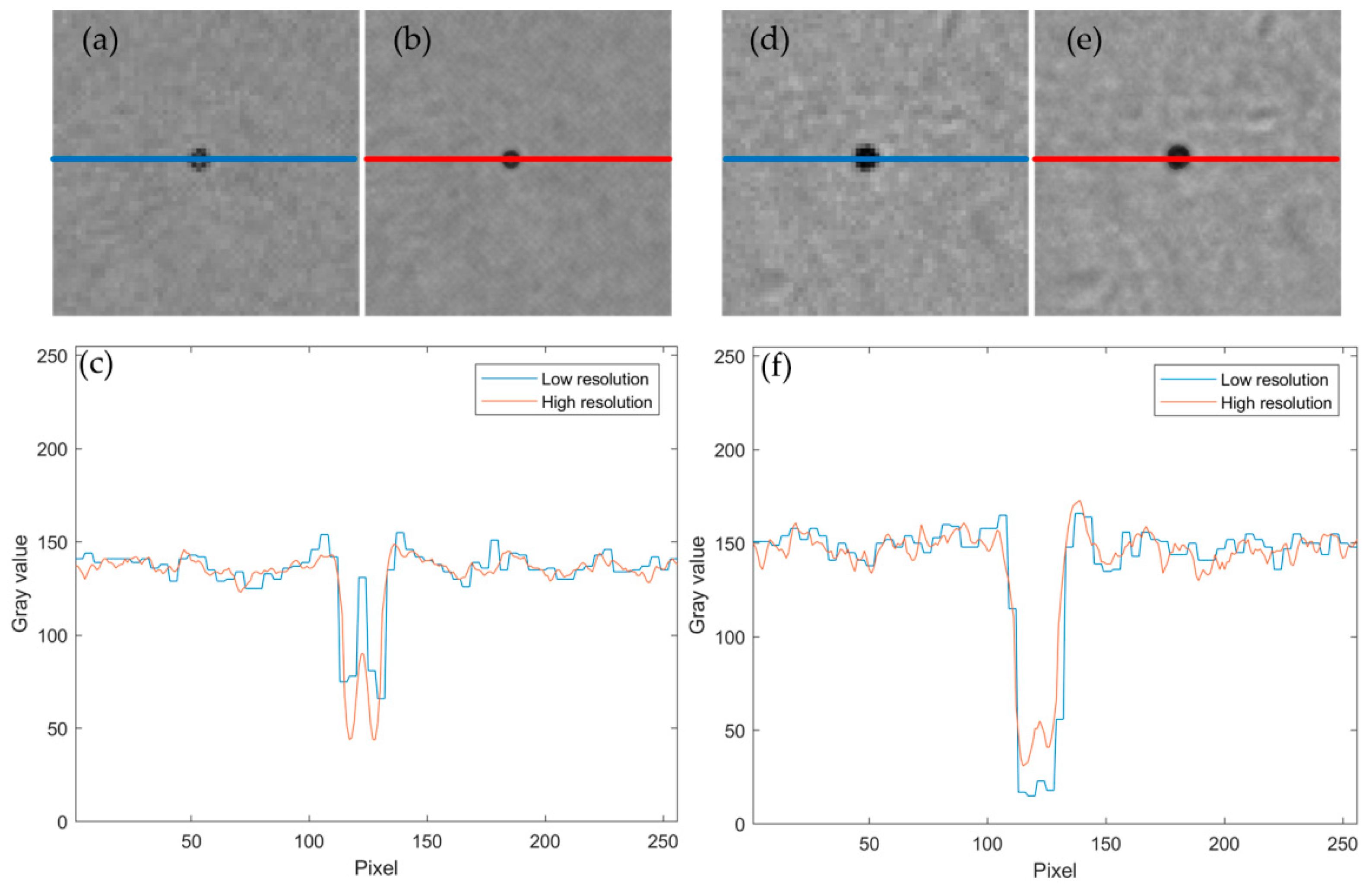 Applsci 09 02080 g004 Applsci 09 02080 g004