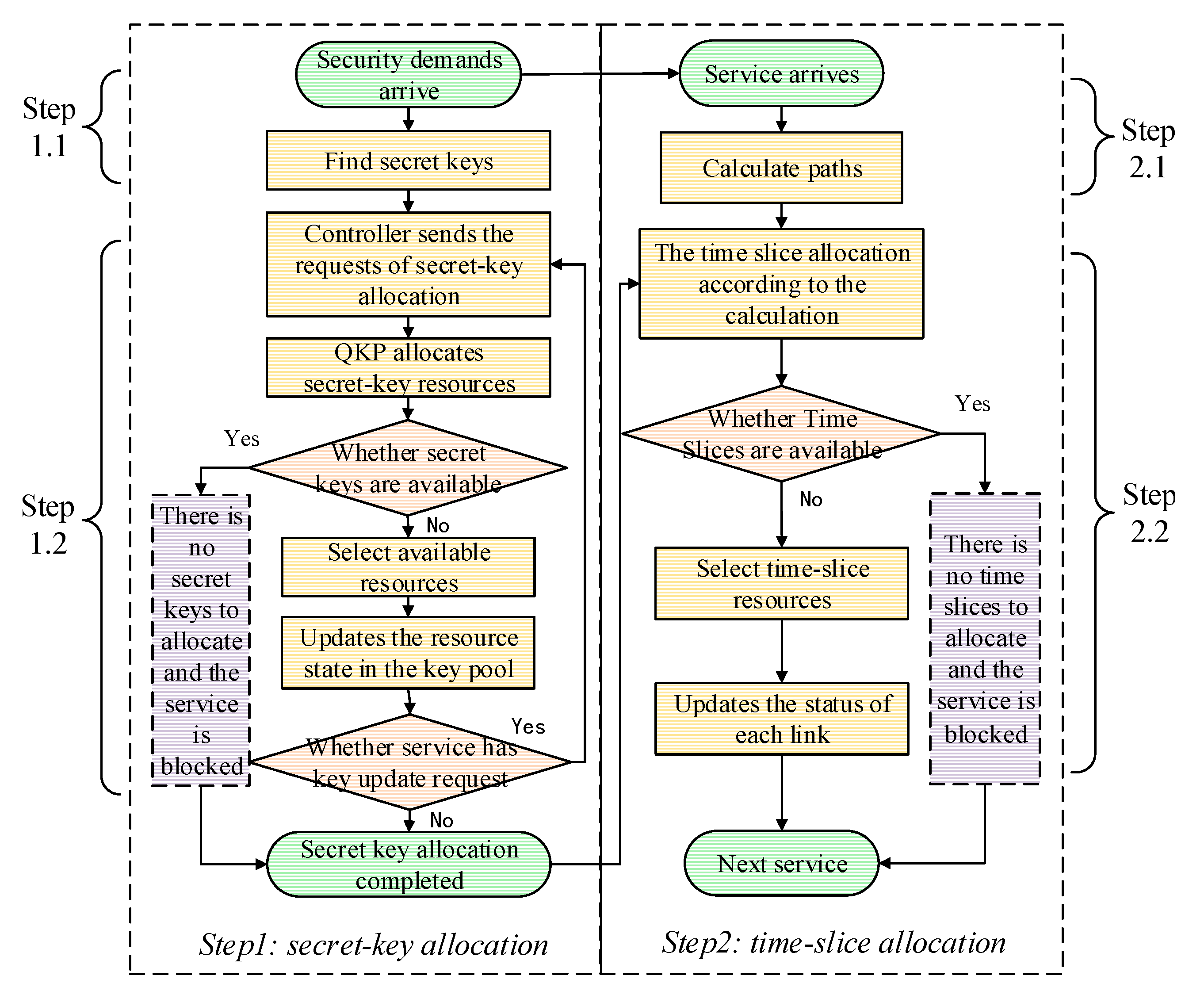 Applsci 09 02081 g005 Applsci 09 02081 g005