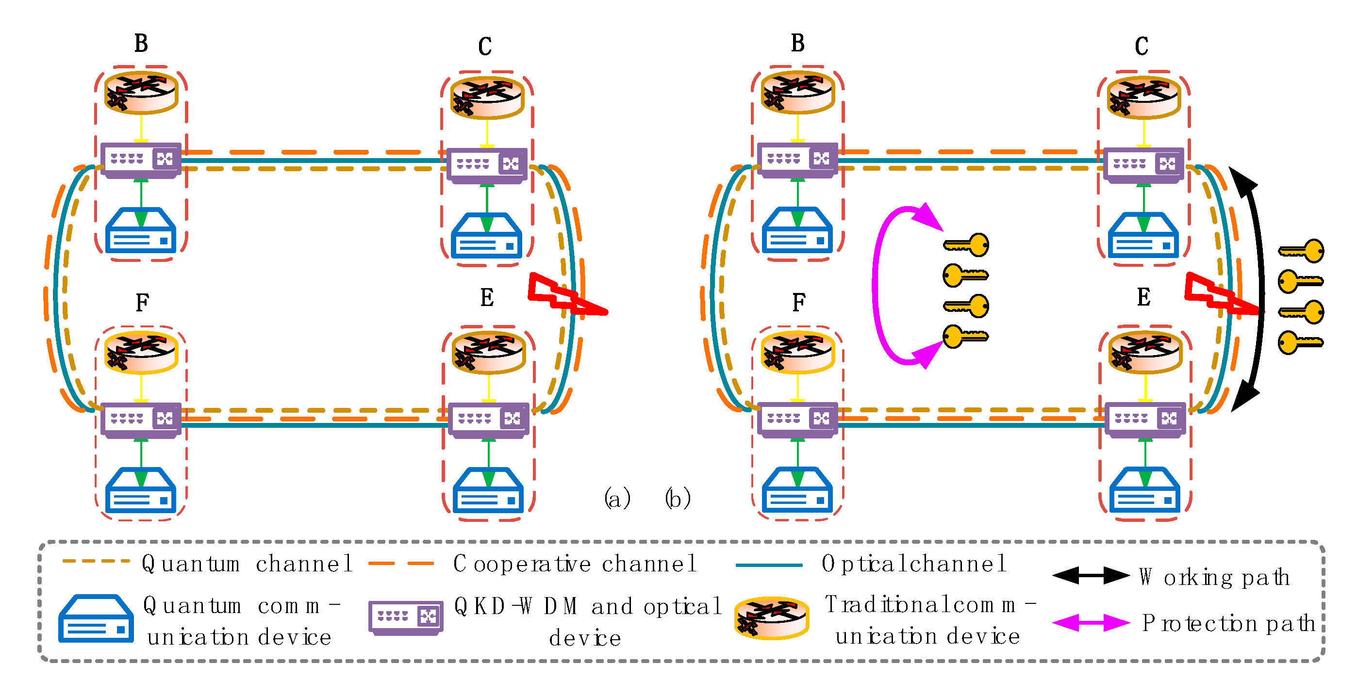 Applsci 09 02081 g009 Applsci 09 02081 g009