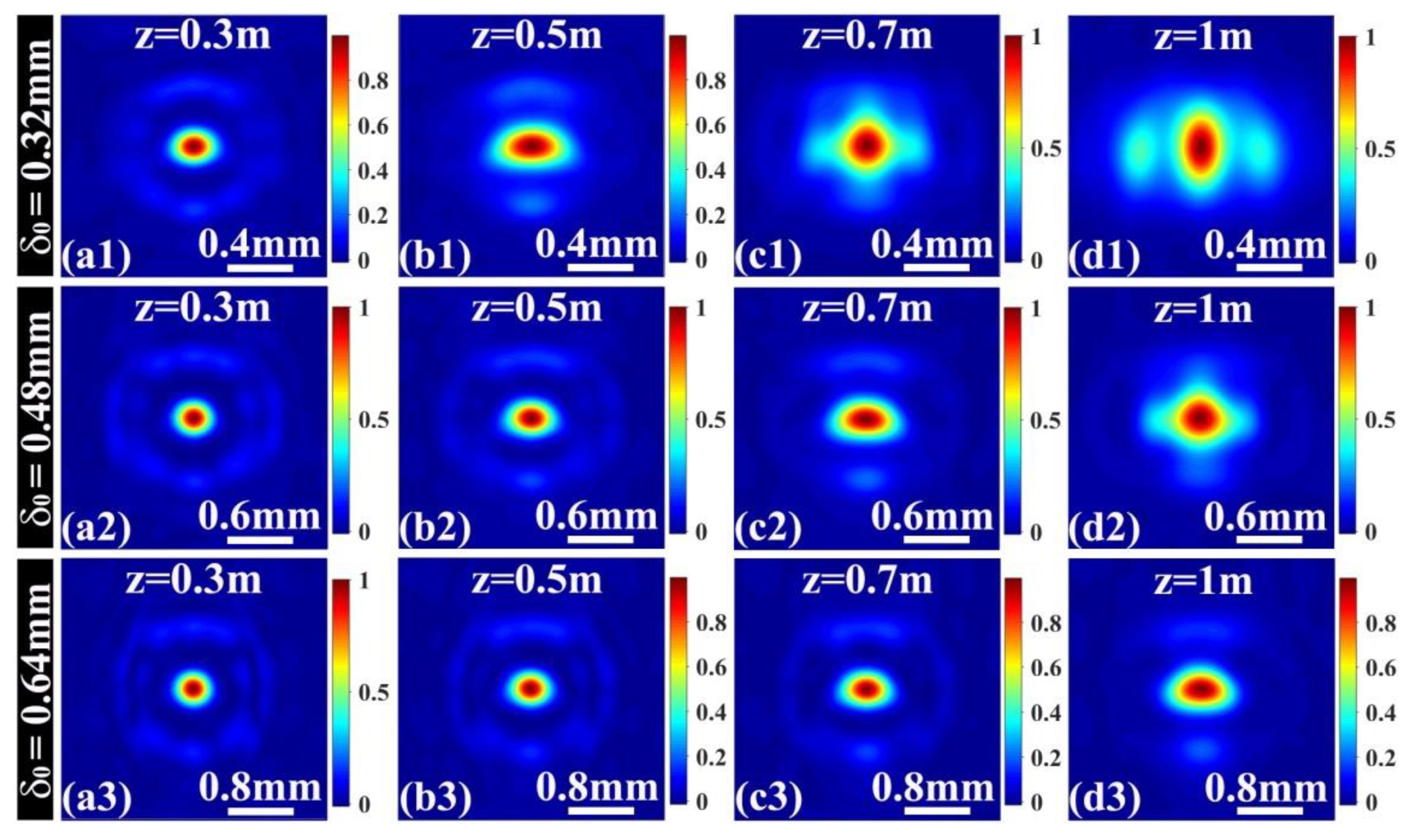 Applsci 09 02084 g003 Applsci 09 02084 g003
