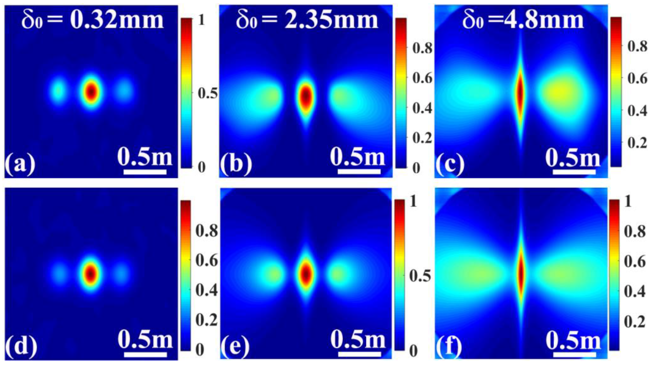 Applsci 09 02084 g004 Applsci 09 02084 g004