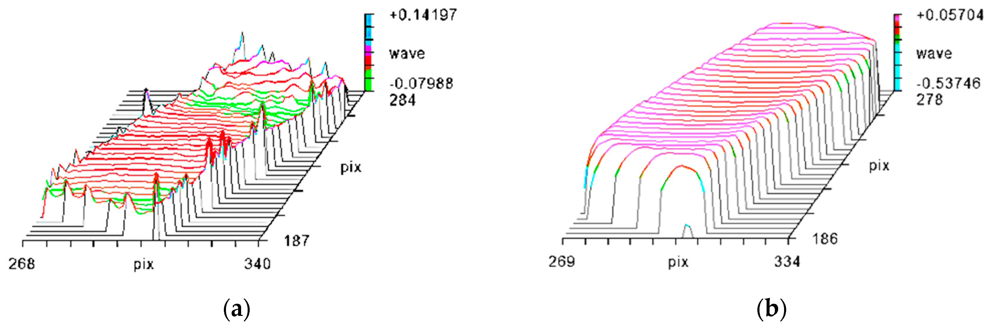 Applsci 09 02087 g003 550