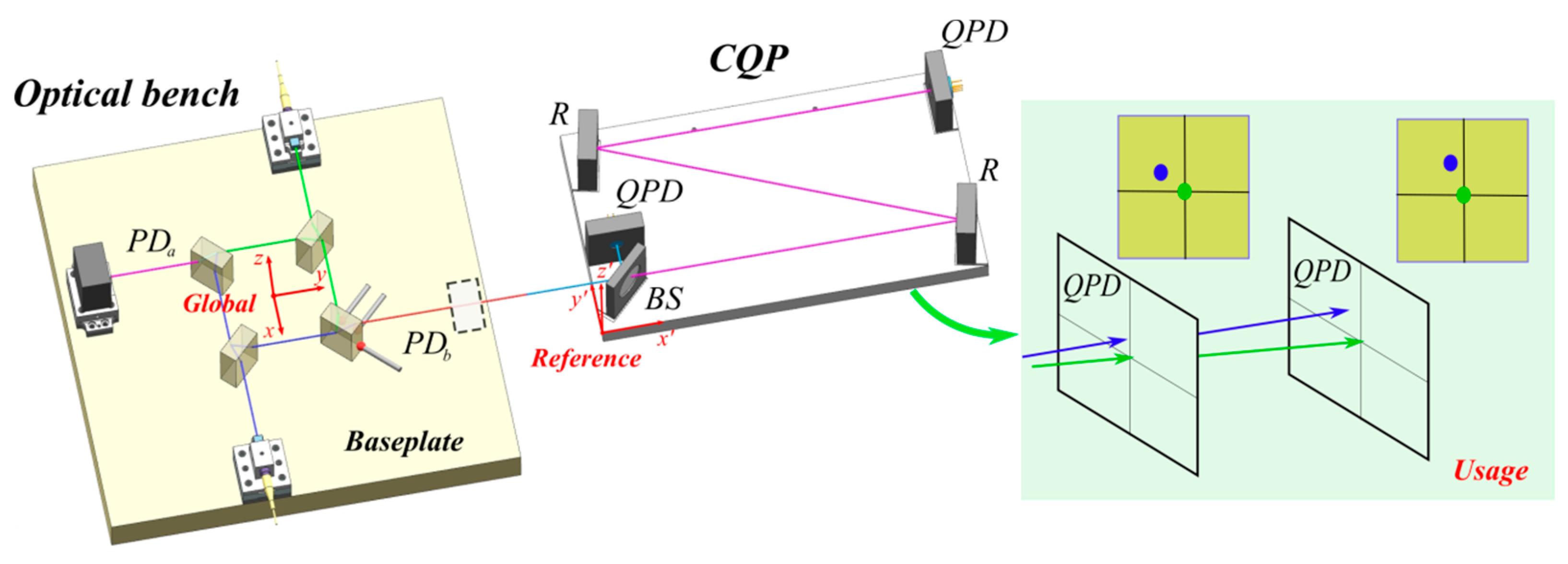 Applsci 09 02087 g004 550
