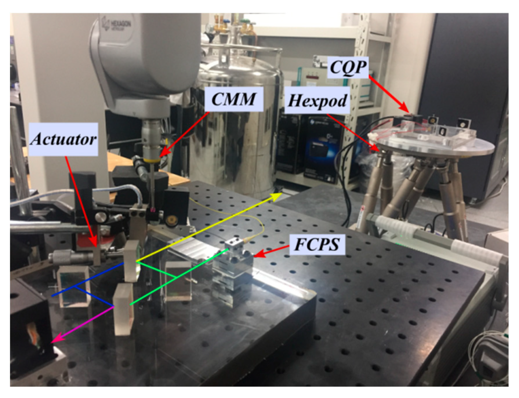 Applsci 09 02087 g005 550