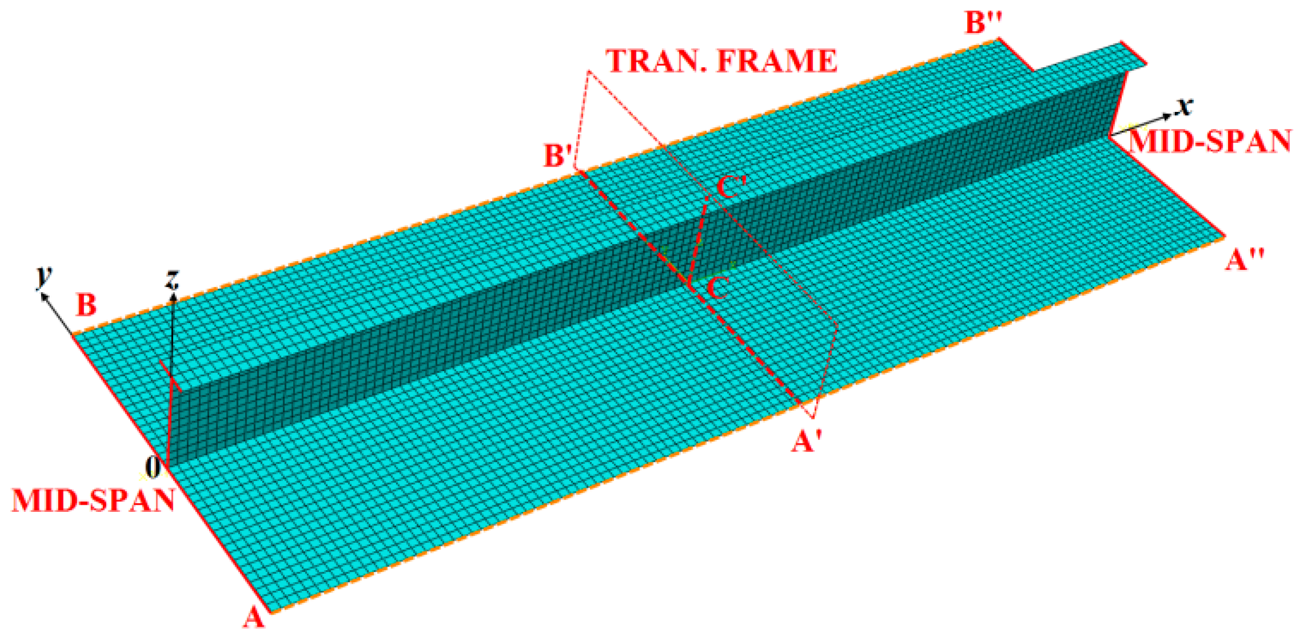 Applsci 09 02088 g002 550