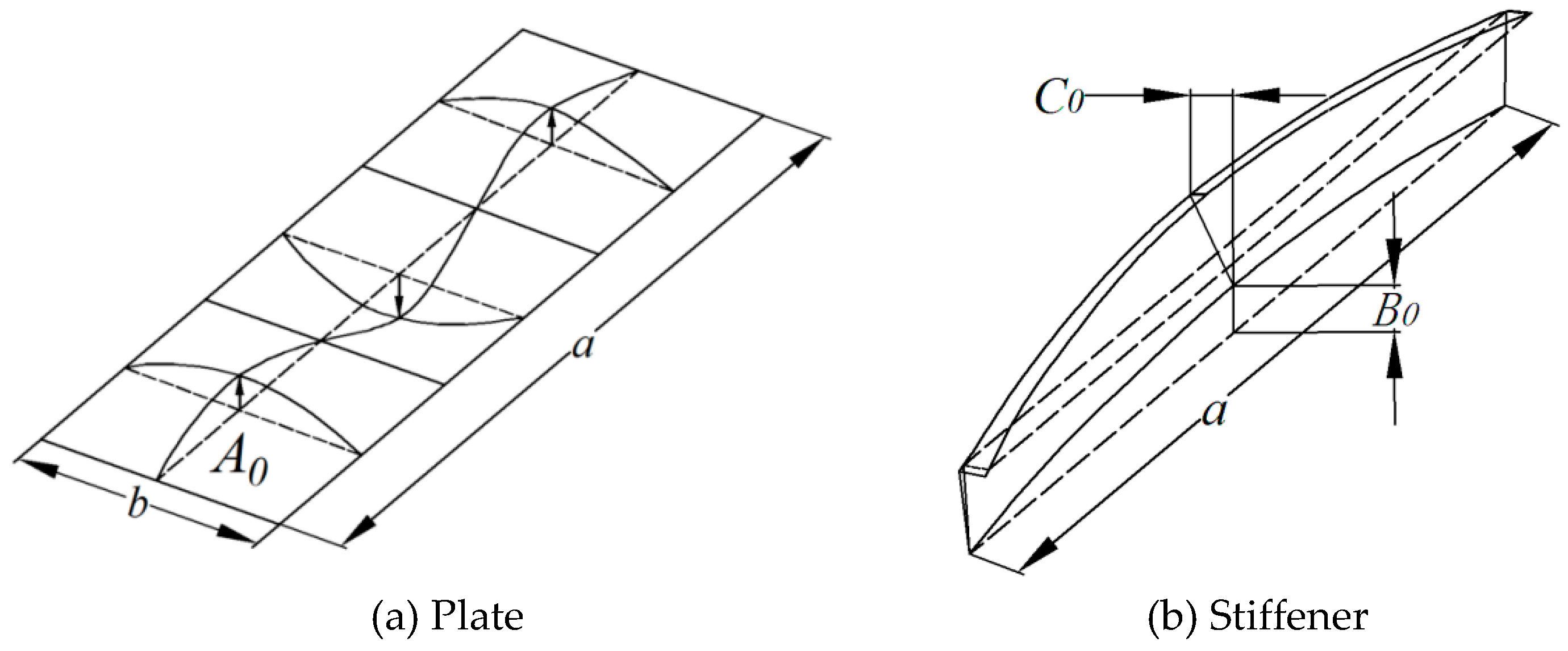 Applsci 09 02088 g003 550