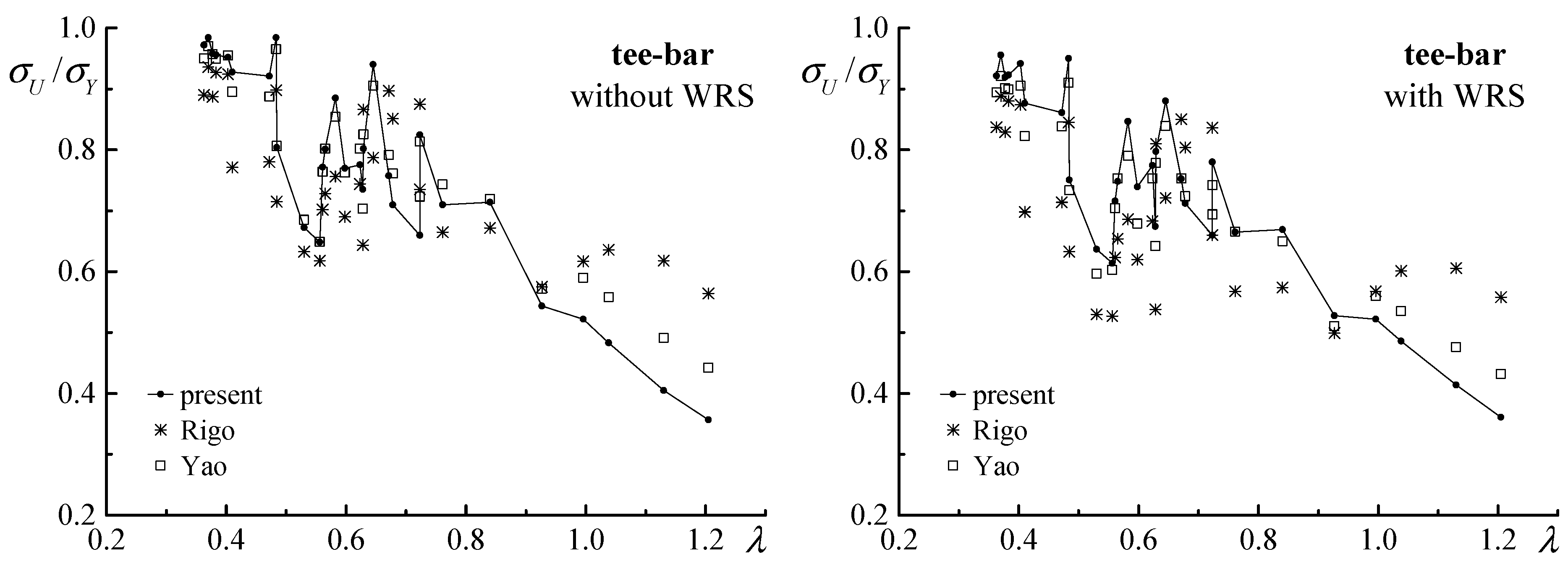 Applsci 09 02088 g007 550