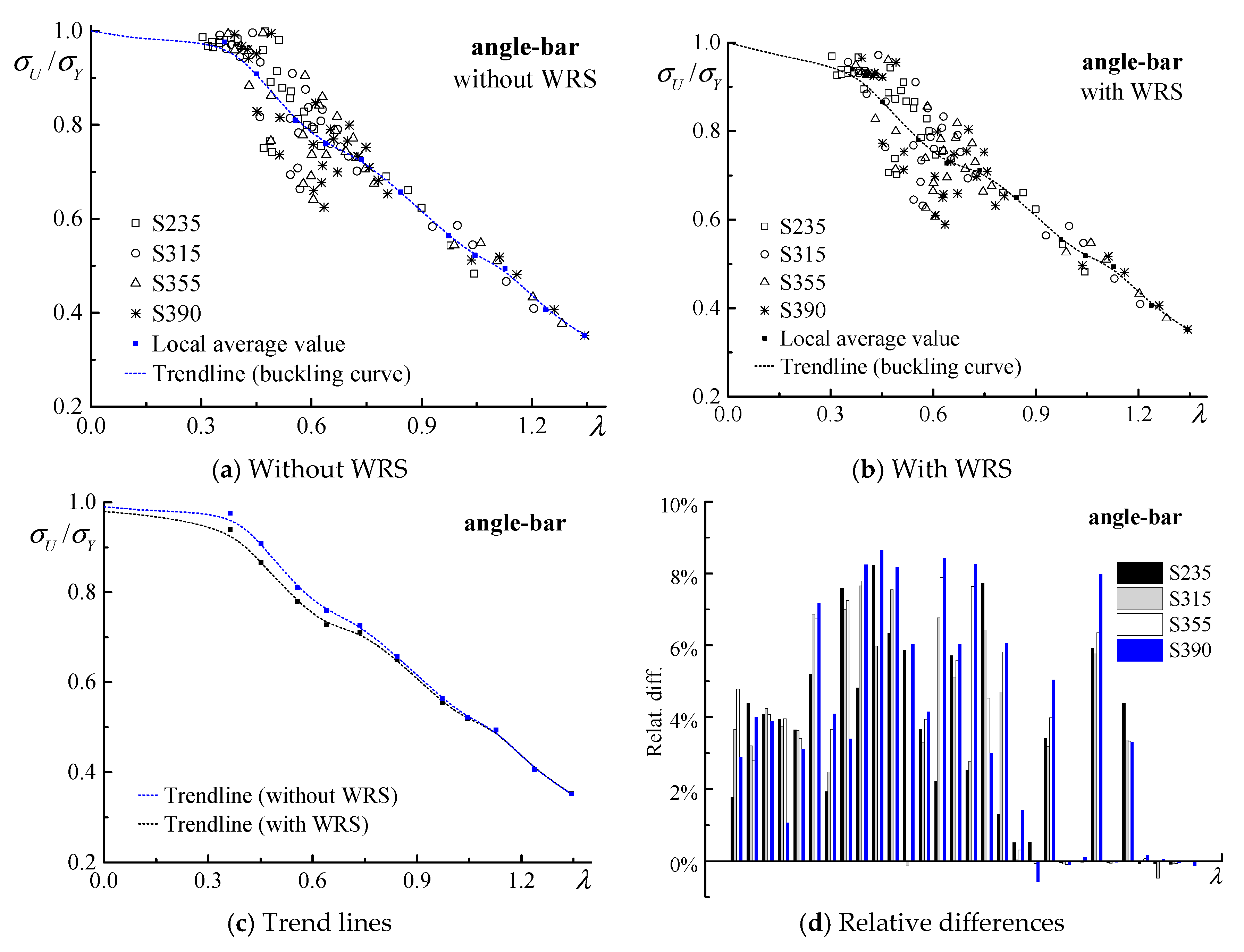 Applsci 09 02088 g009 550