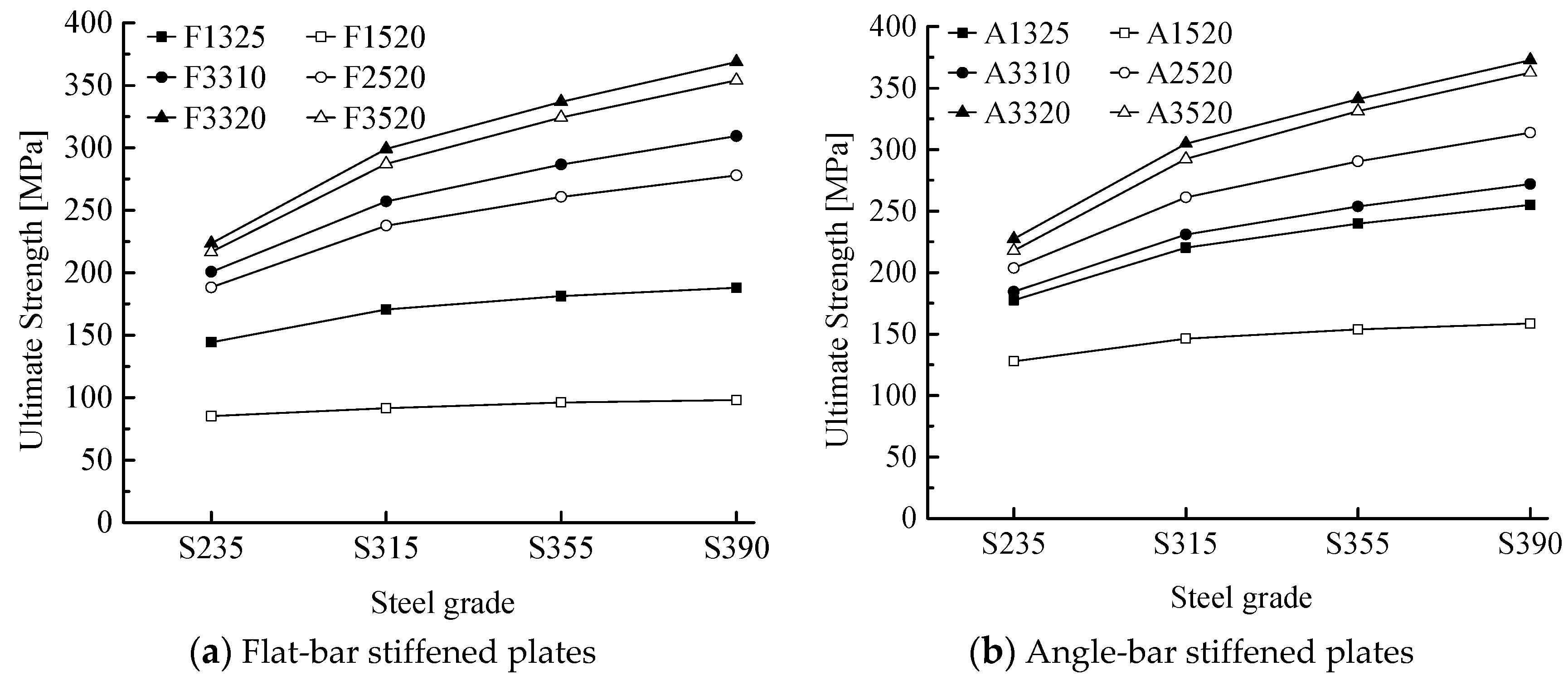 Applsci 09 02088 g011a 550