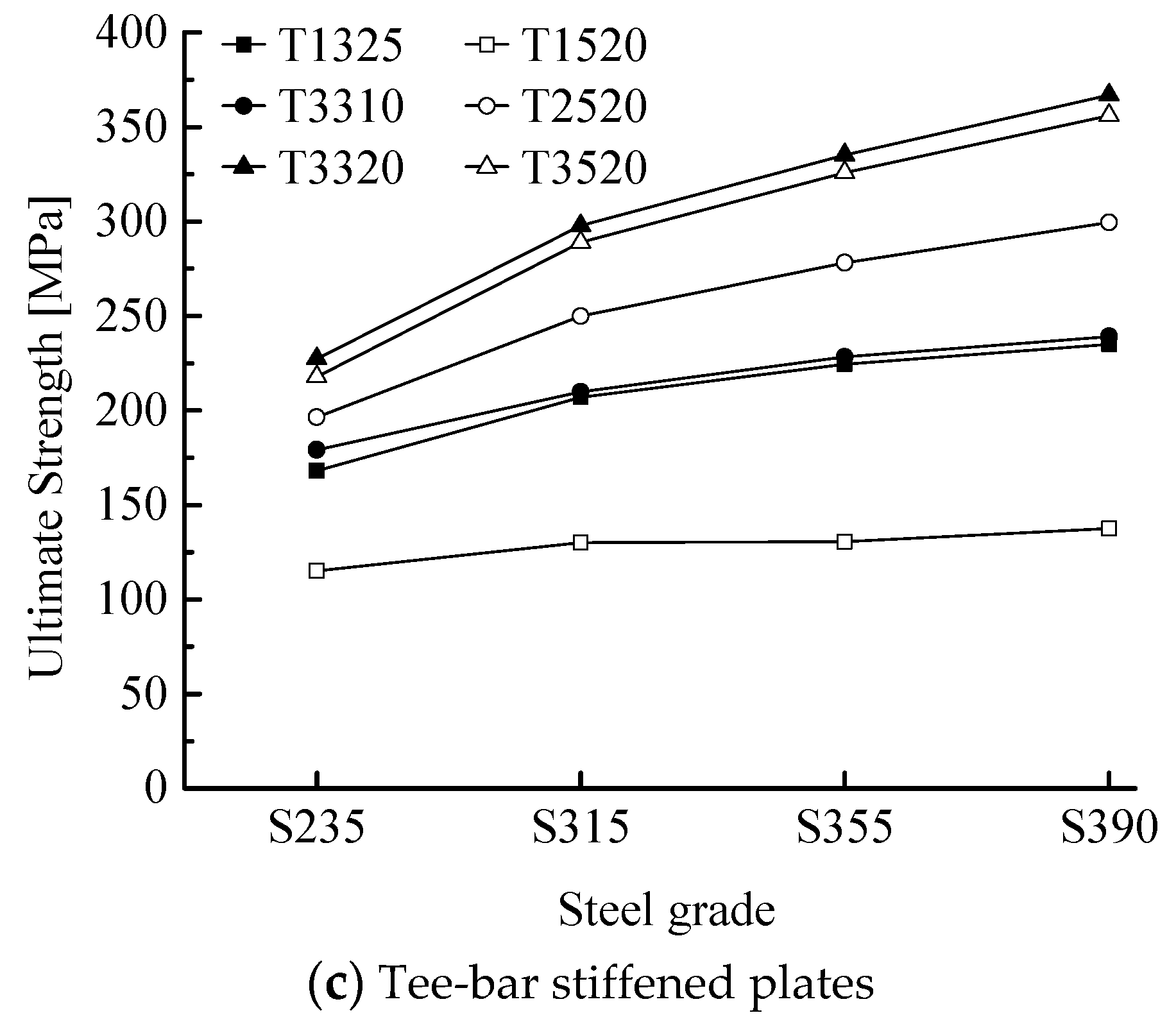 Applsci 09 02088 g011b 550
