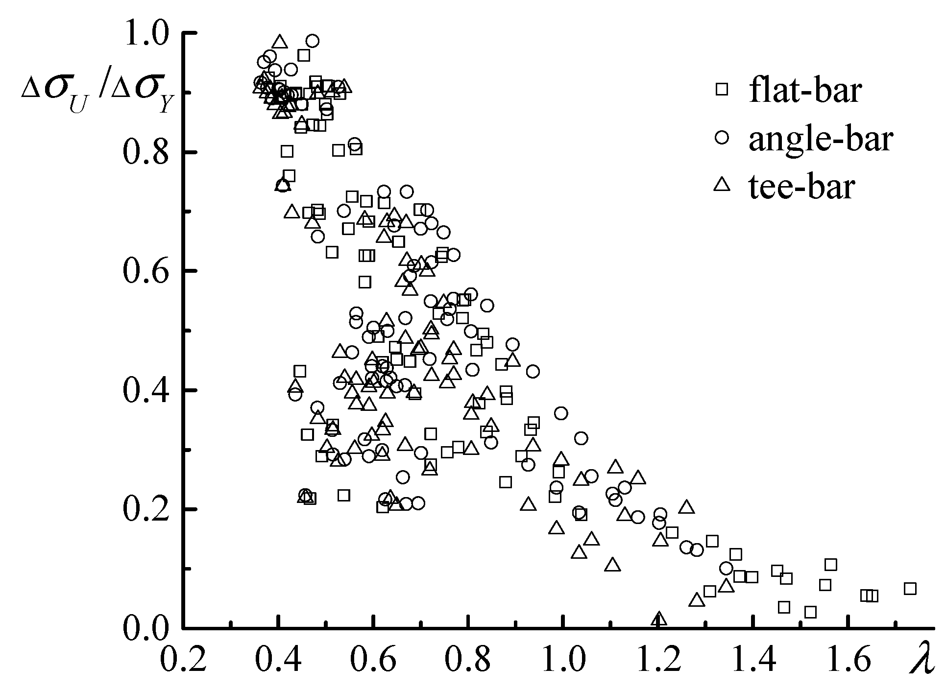 Applsci 09 02088 g012 550