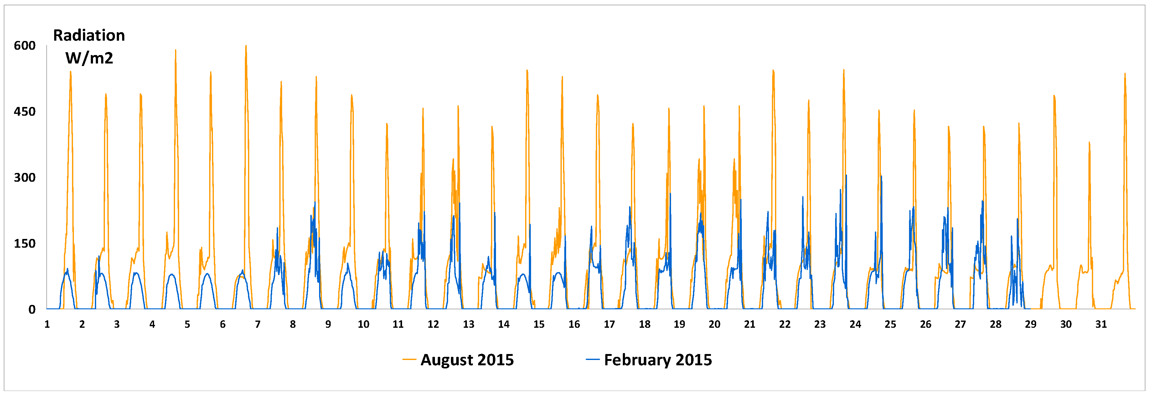 Applsci 09 02089 sch002 Applsci 09 02089 sch002