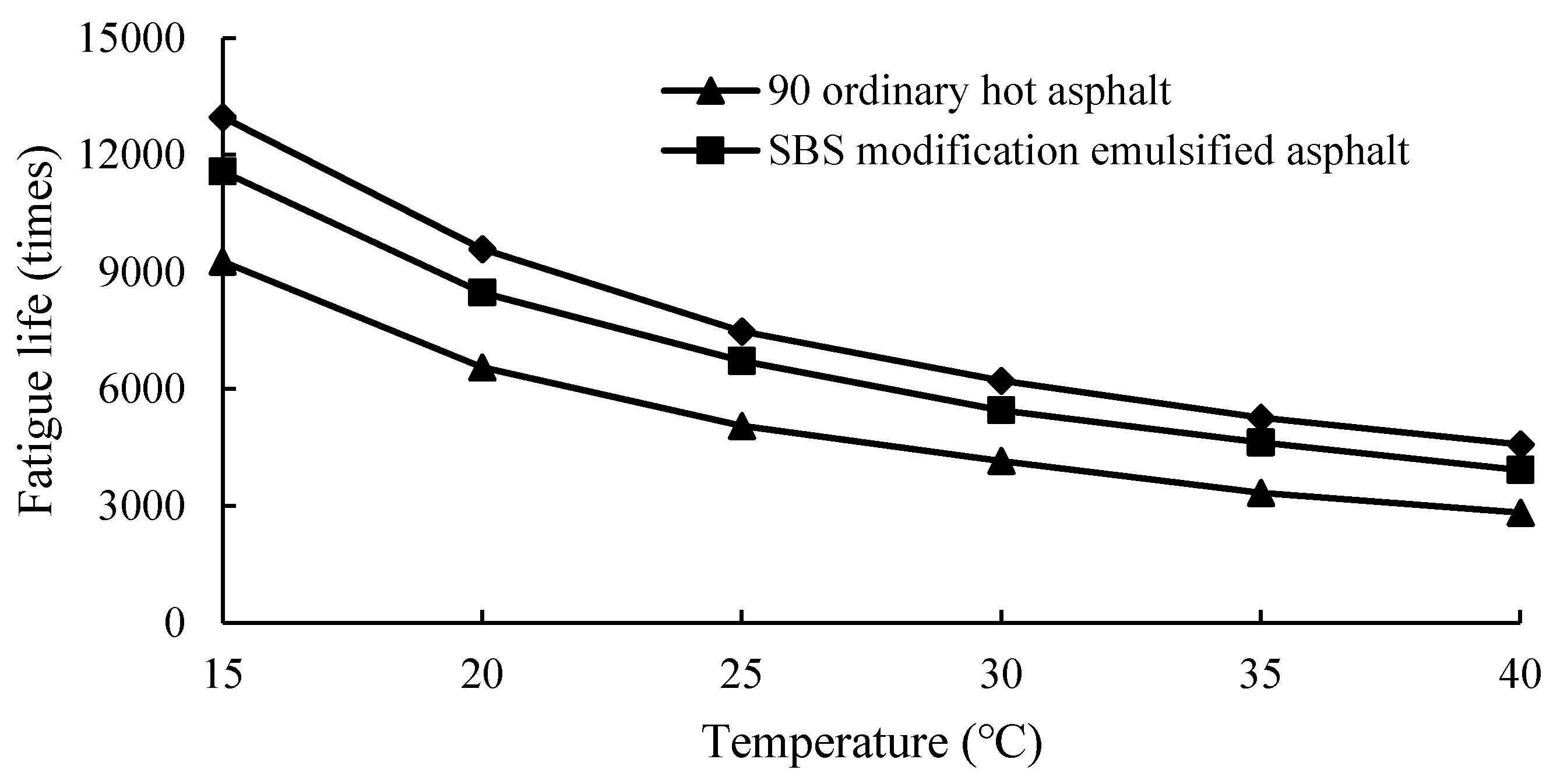 Applsci 09 02090 g011