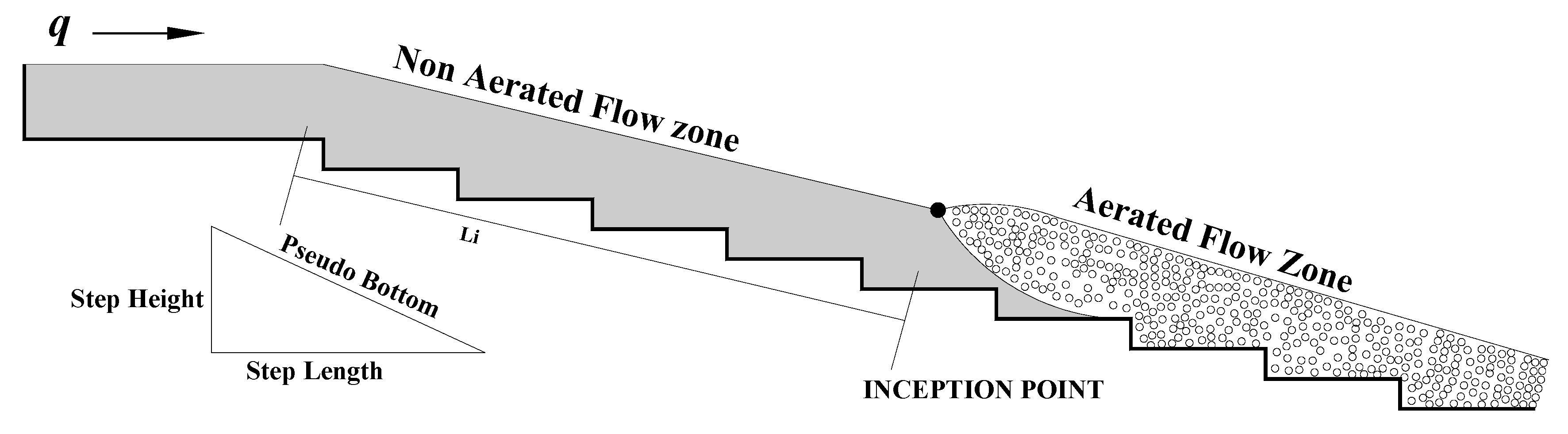 Applsci 09 02091 g001 Applsci 09 02091 g001