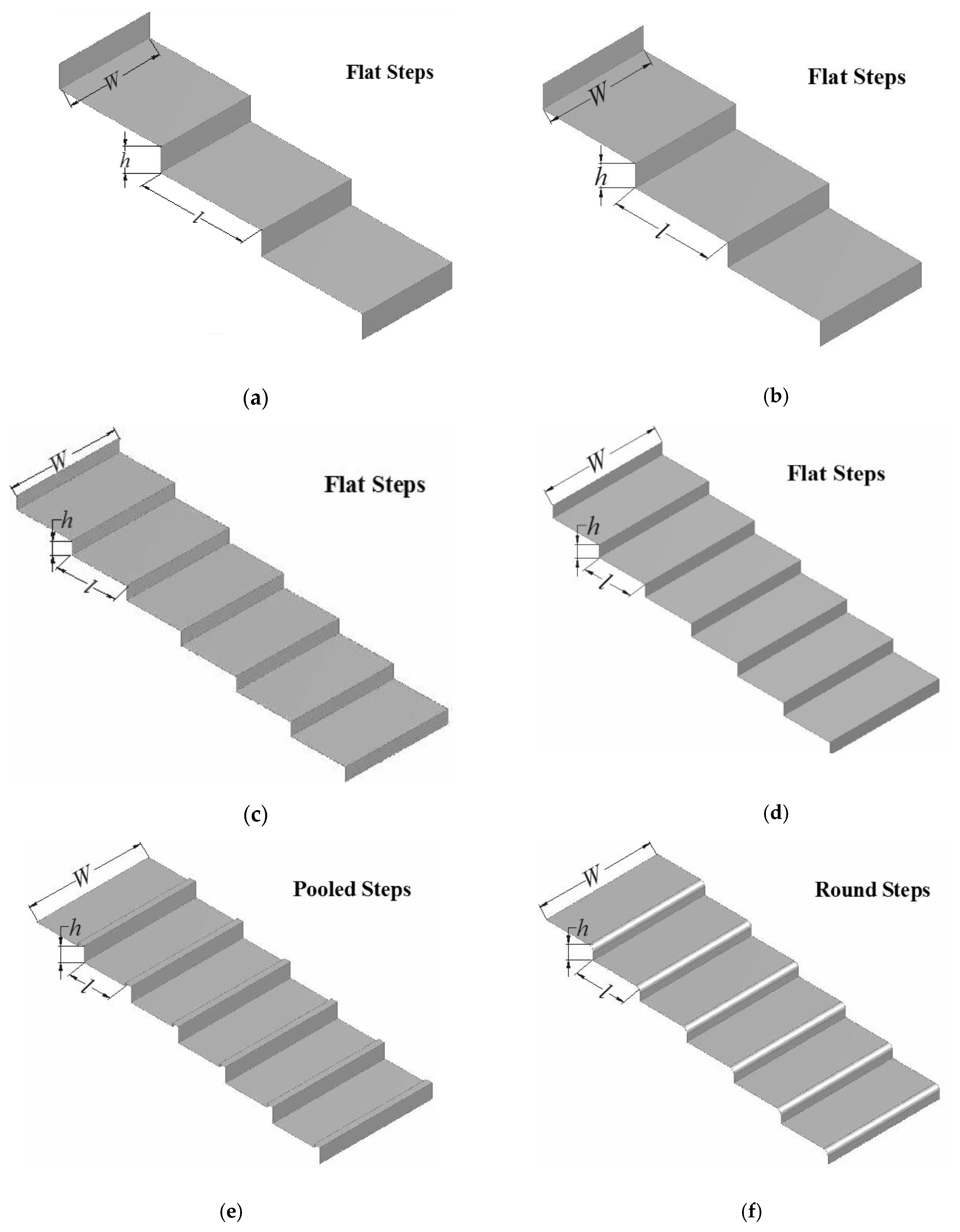 Applsci 09 02091 g002 Applsci 09 02091 g002