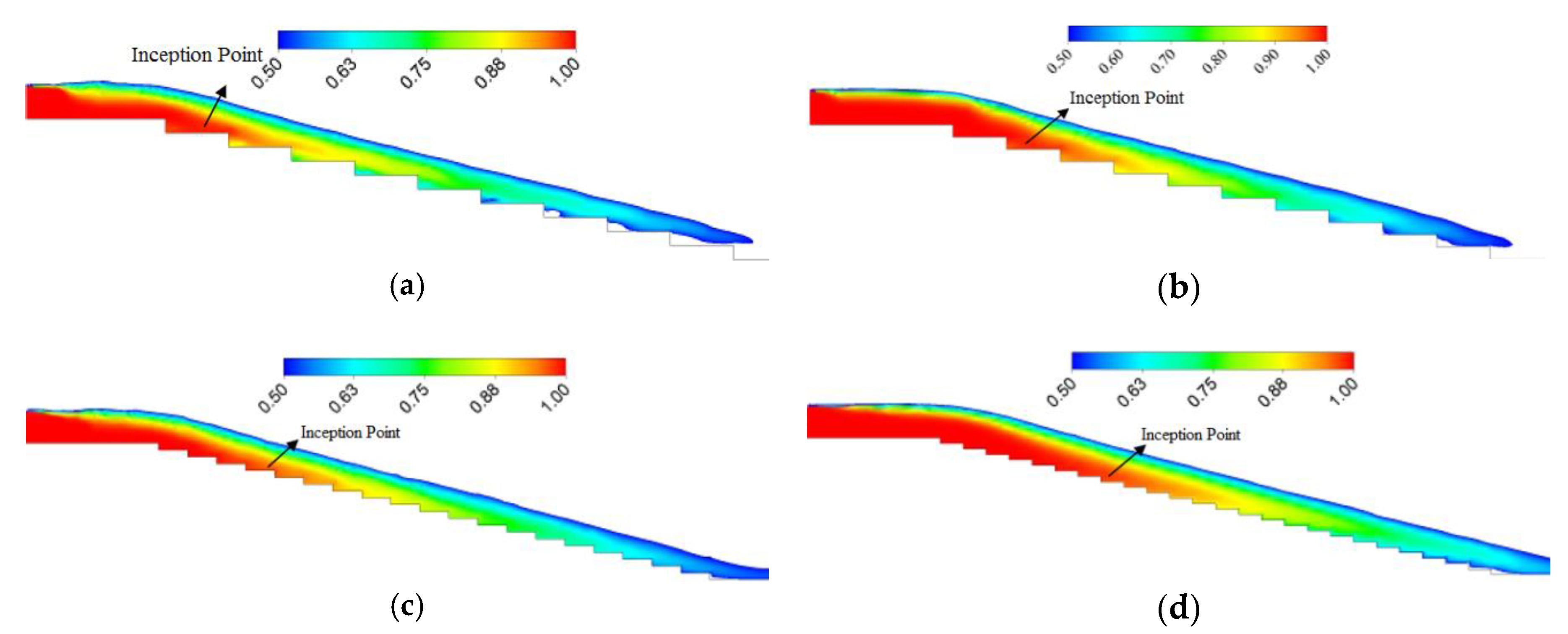 Applsci 09 02091 g004 Applsci 09 02091 g004