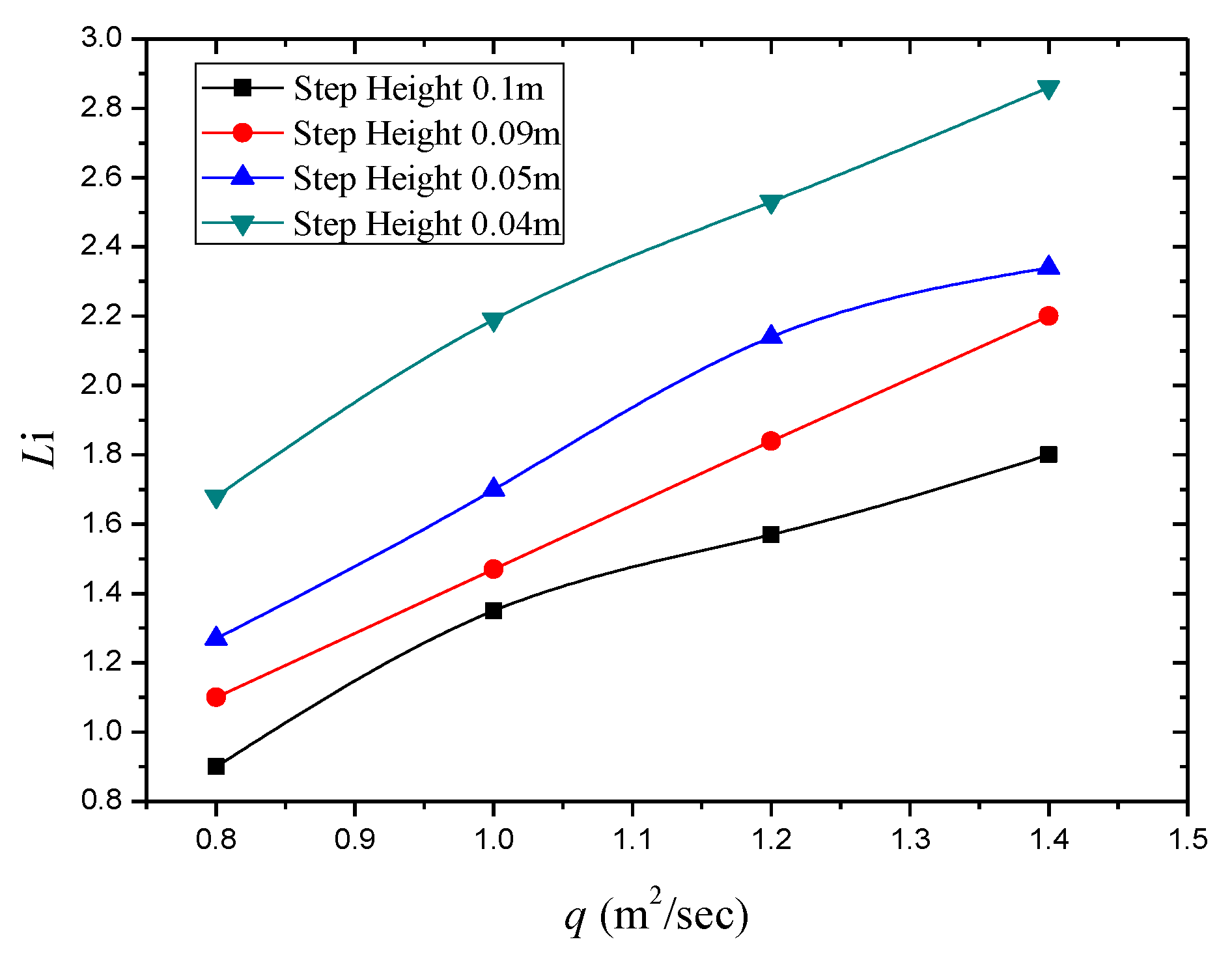 Applsci 09 02091 g005 Applsci 09 02091 g005
