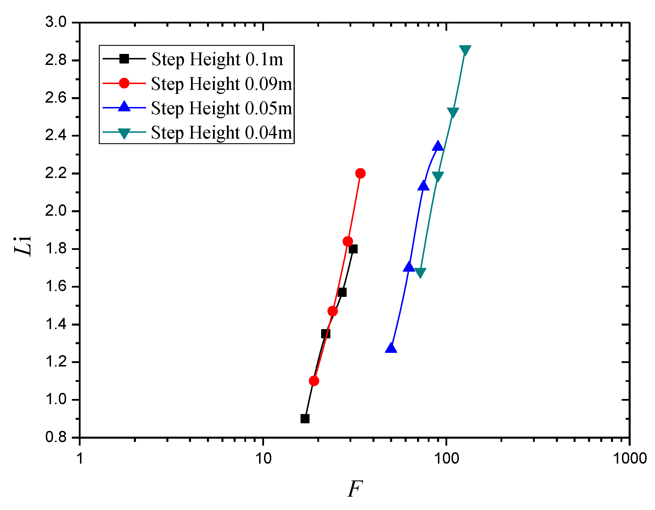 Applsci 09 02091 g006 Applsci 09 02091 g006