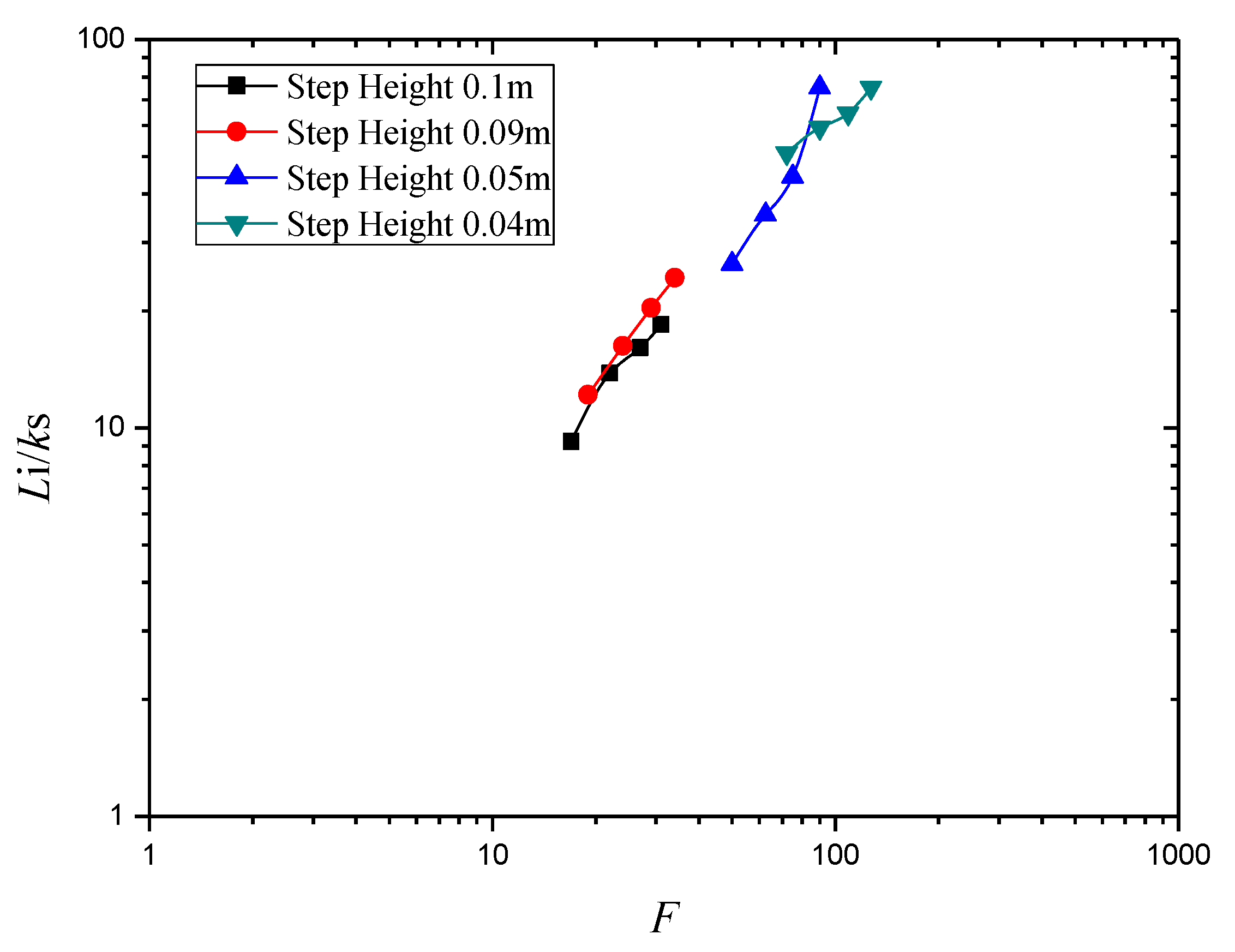 Applsci 09 02091 g007 Applsci 09 02091 g007