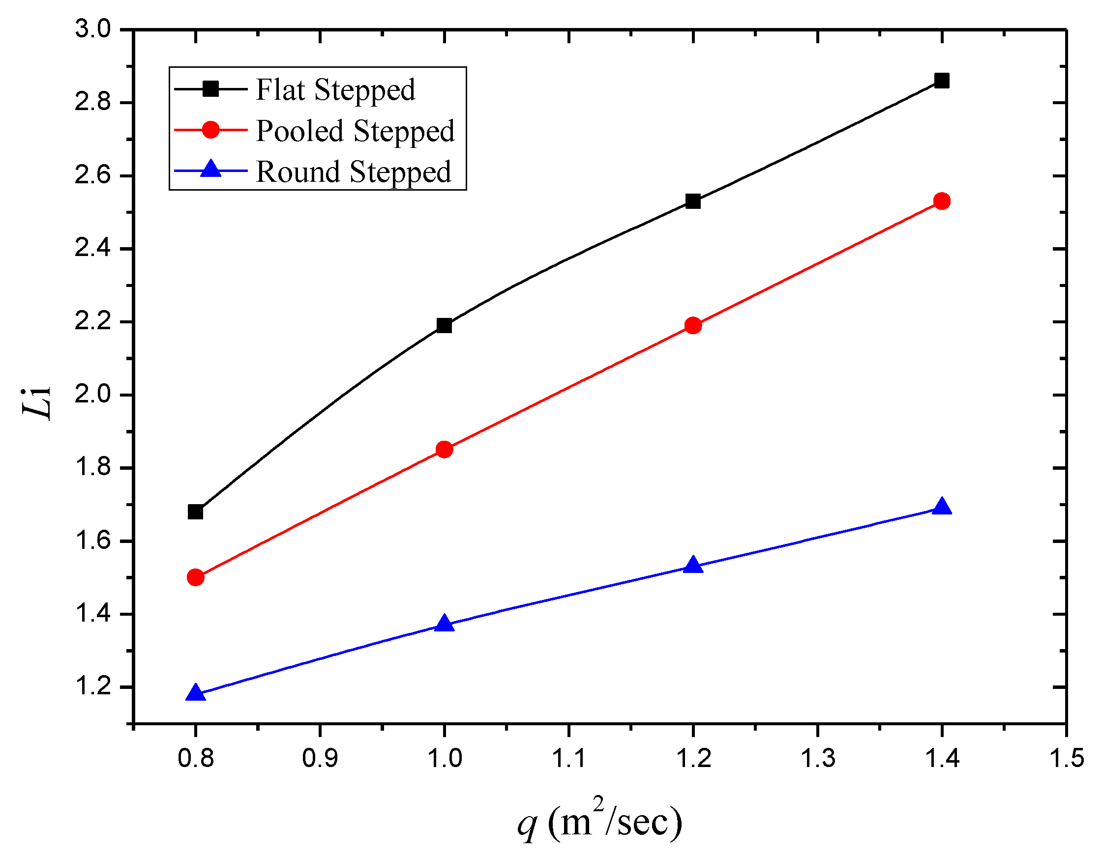 Applsci 09 02091 g009 Applsci 09 02091 g009