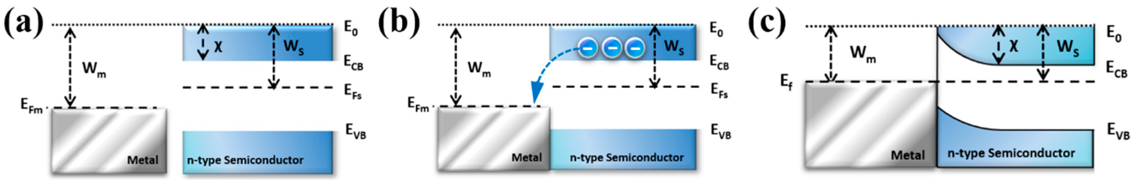 Applsci 09 02093 g001 Applsci 09 02093 g001