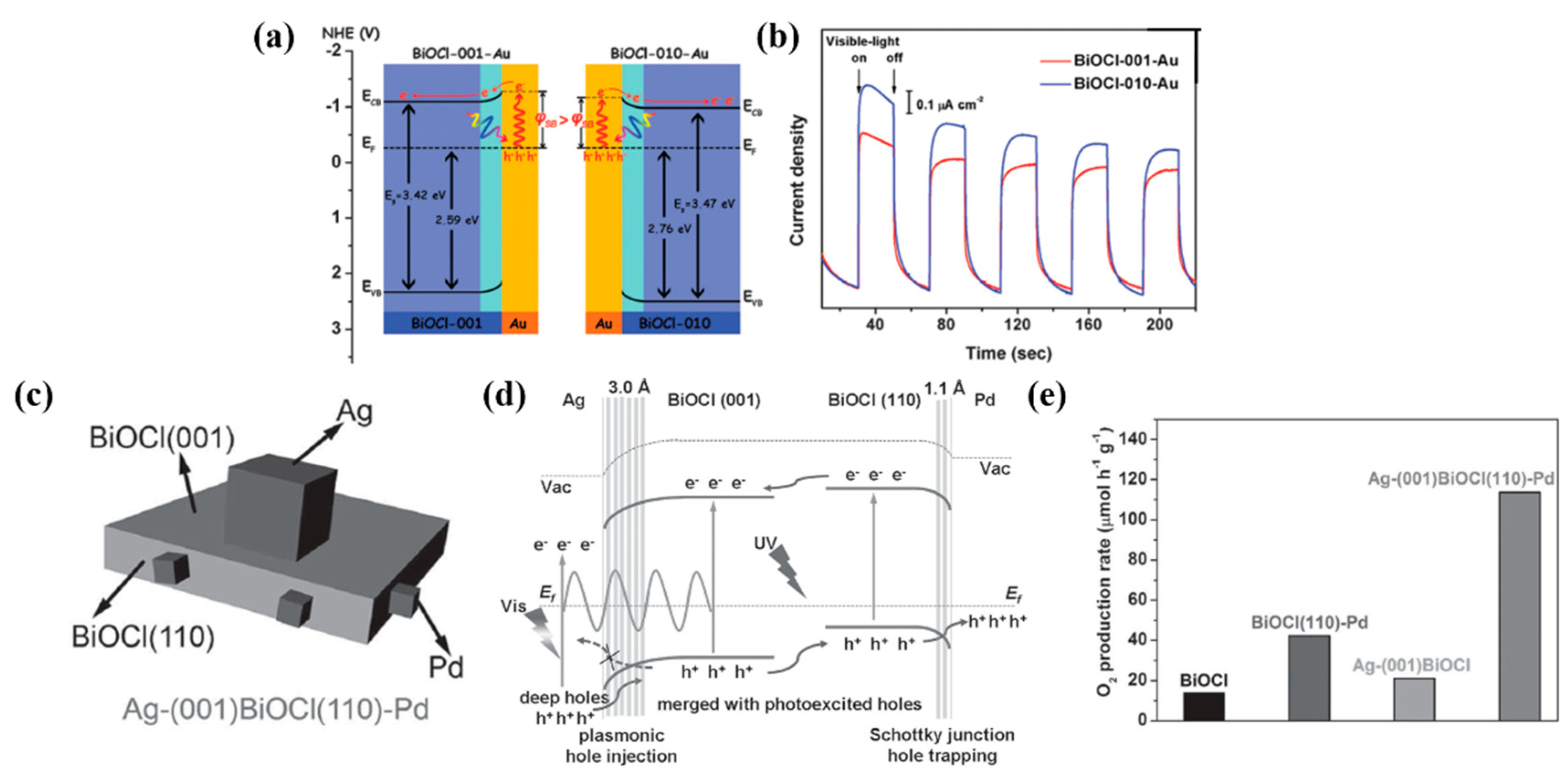 Applsci 09 02093 g010 Applsci 09 02093 g010