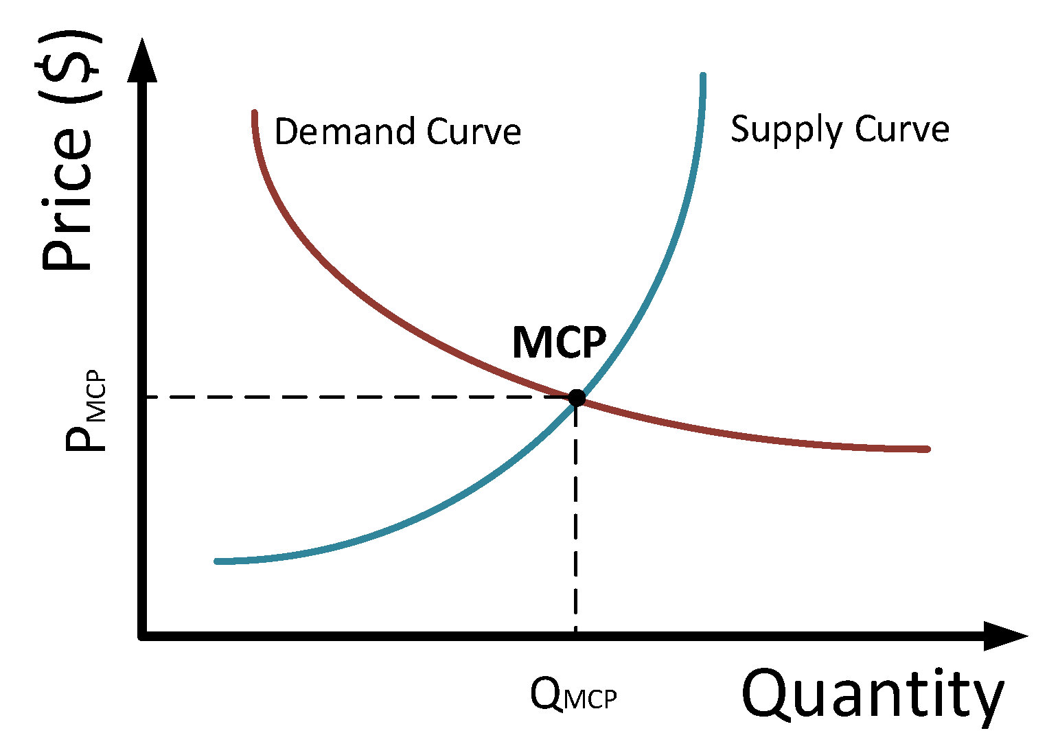 Applsci 09 02097 g006 Applsci 09 02097 g006