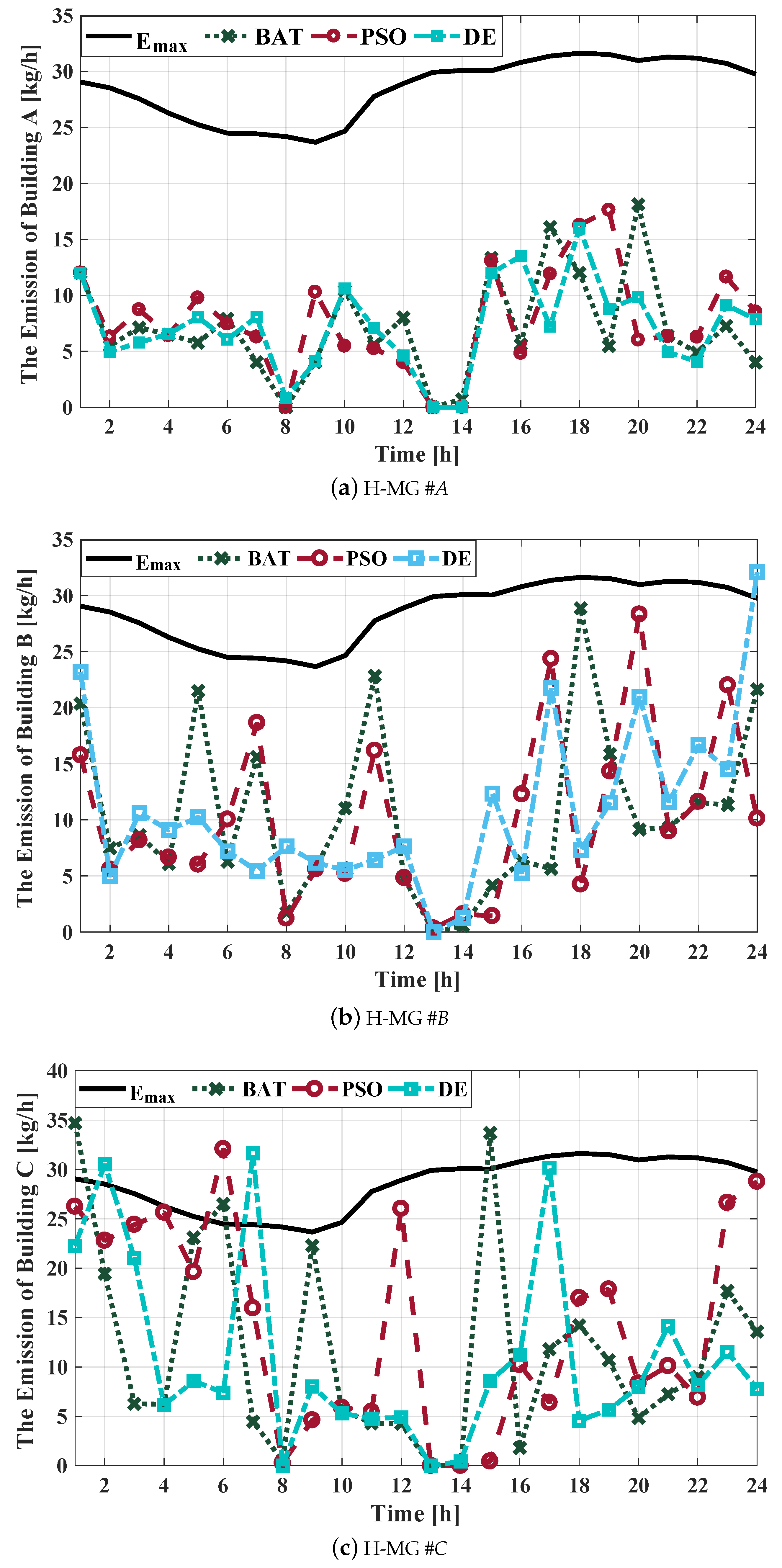 Applsci 09 02097 g010 Applsci 09 02097 g010