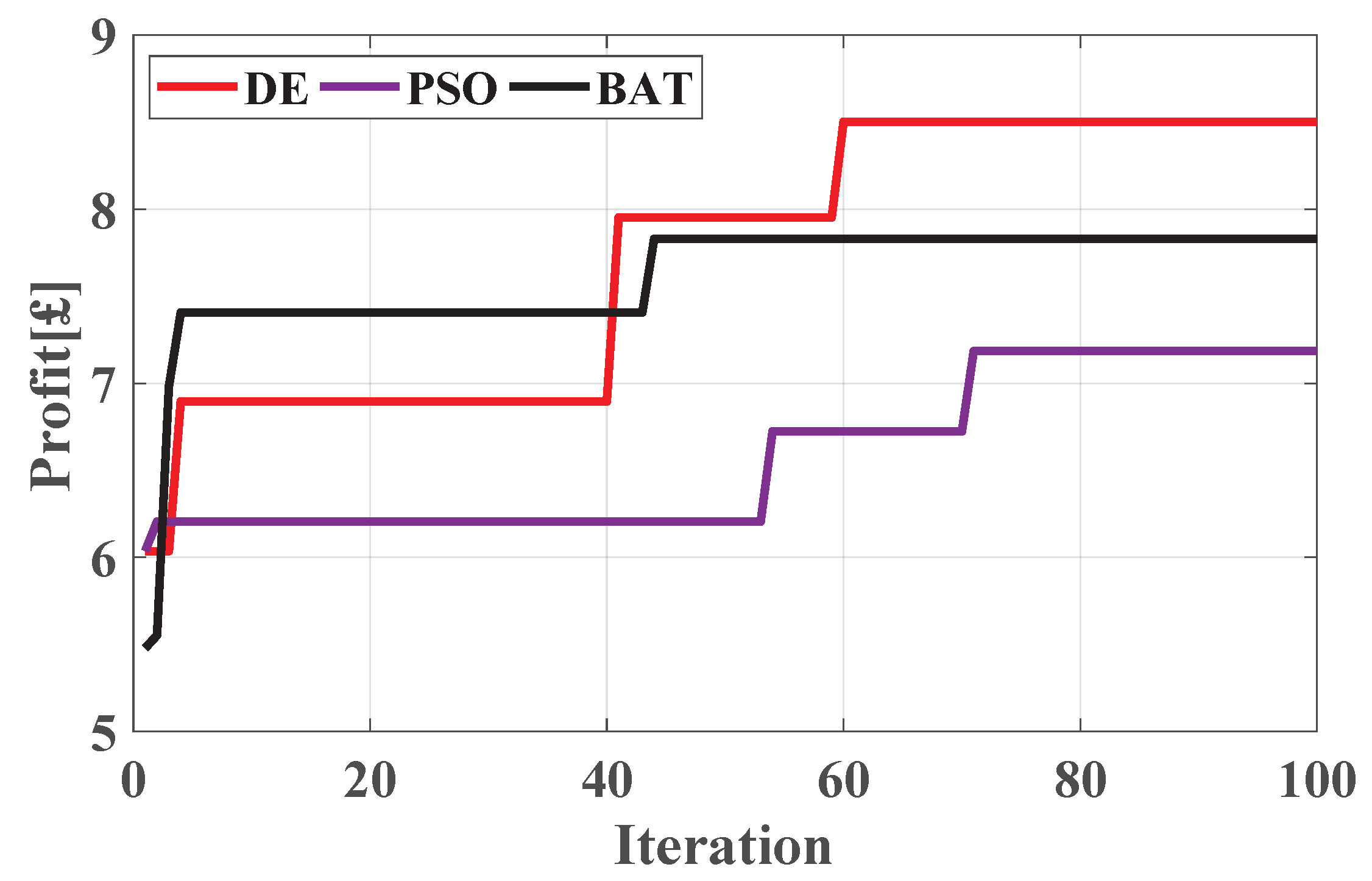 Applsci 09 02097 g012 Applsci 09 02097 g012
