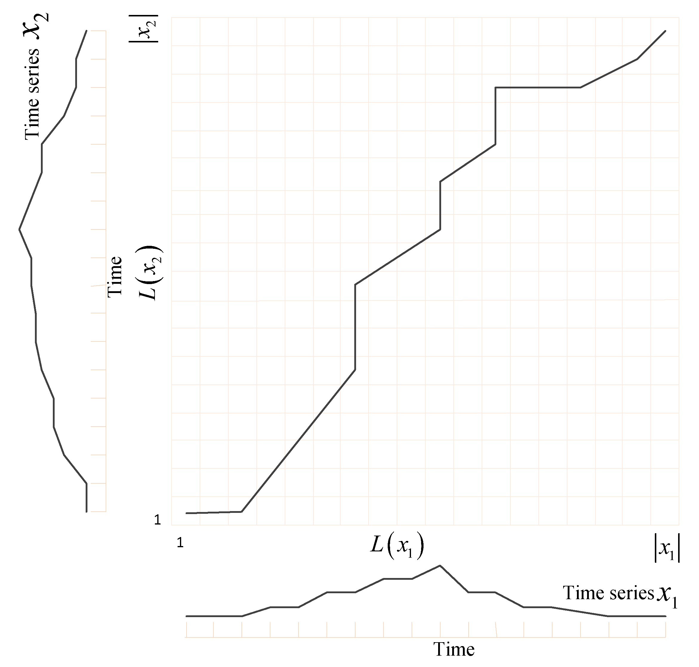 Applsci 09 02099 g004 Applsci 09 02099 g004