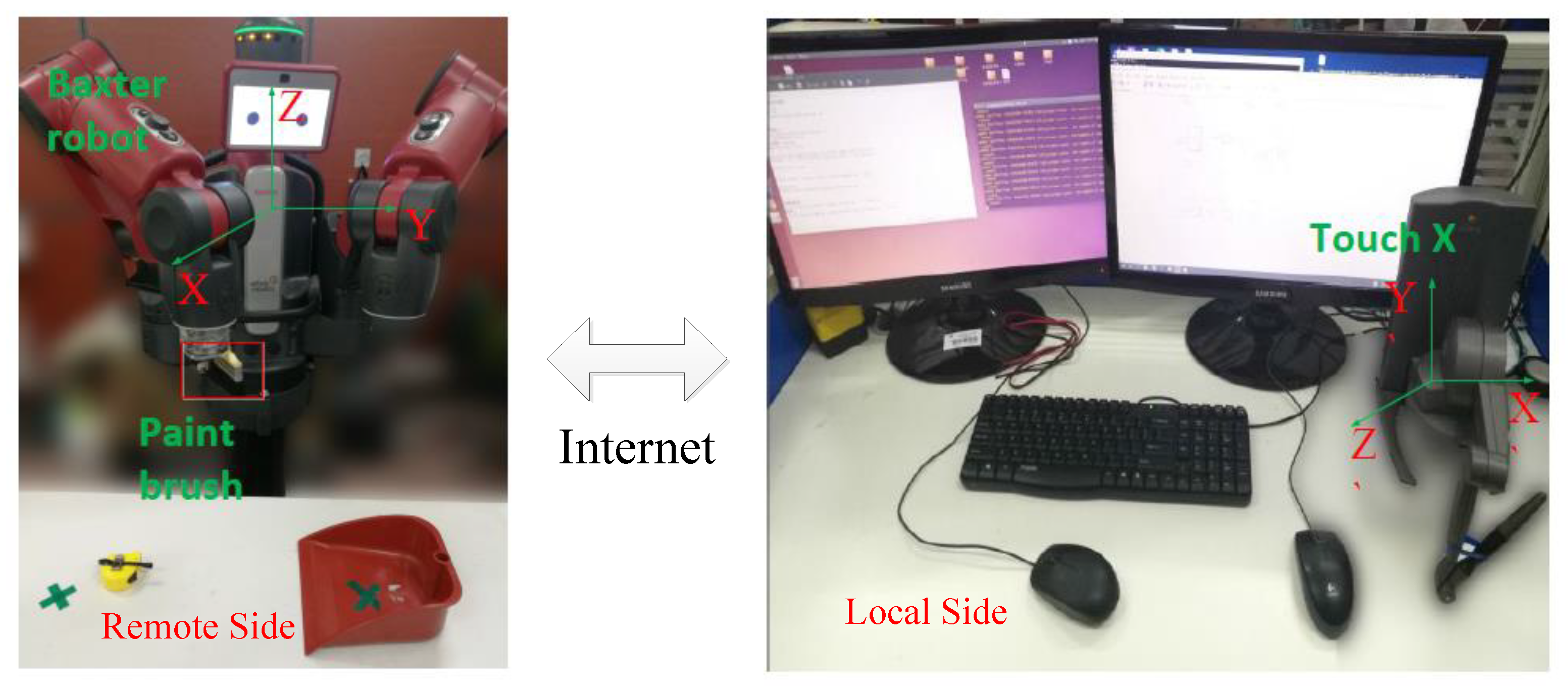 Applsci 09 02099 g005 Applsci 09 02099 g005