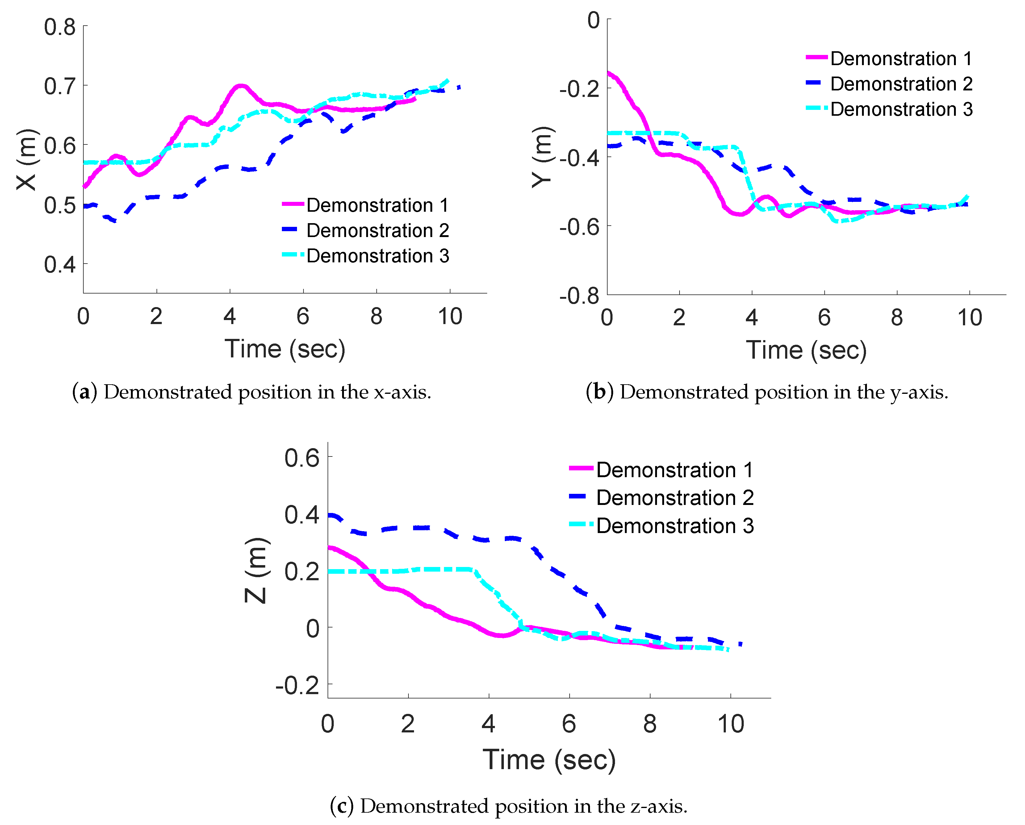 Applsci 09 02099 g007 Applsci 09 02099 g007