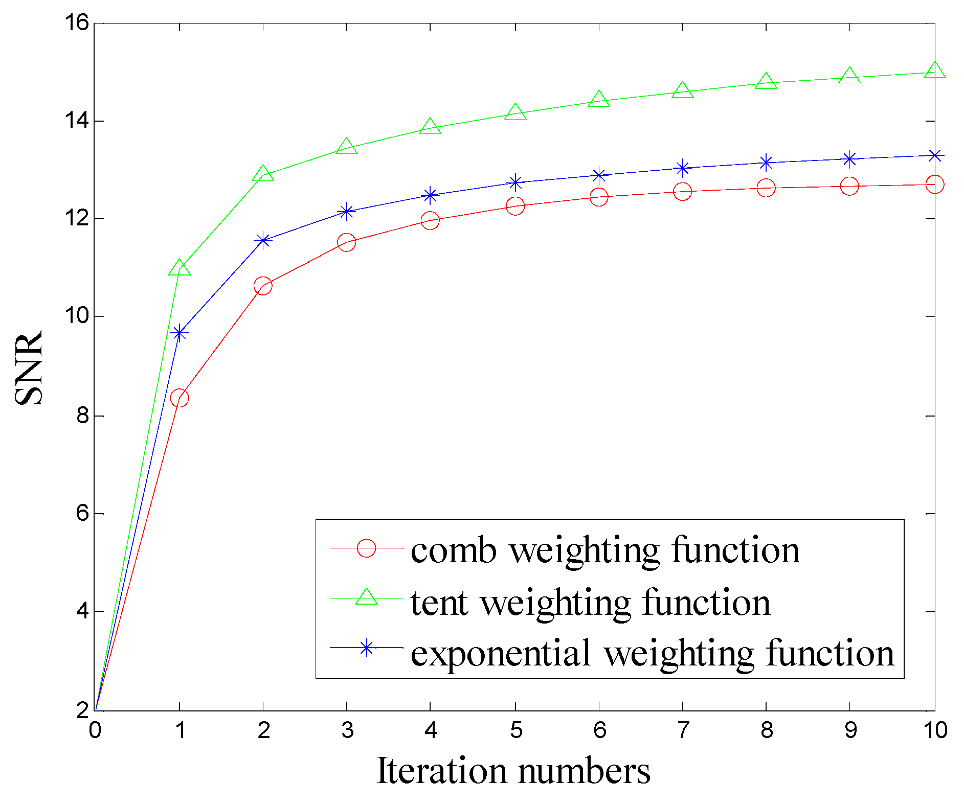 Applsci 09 02102 g001